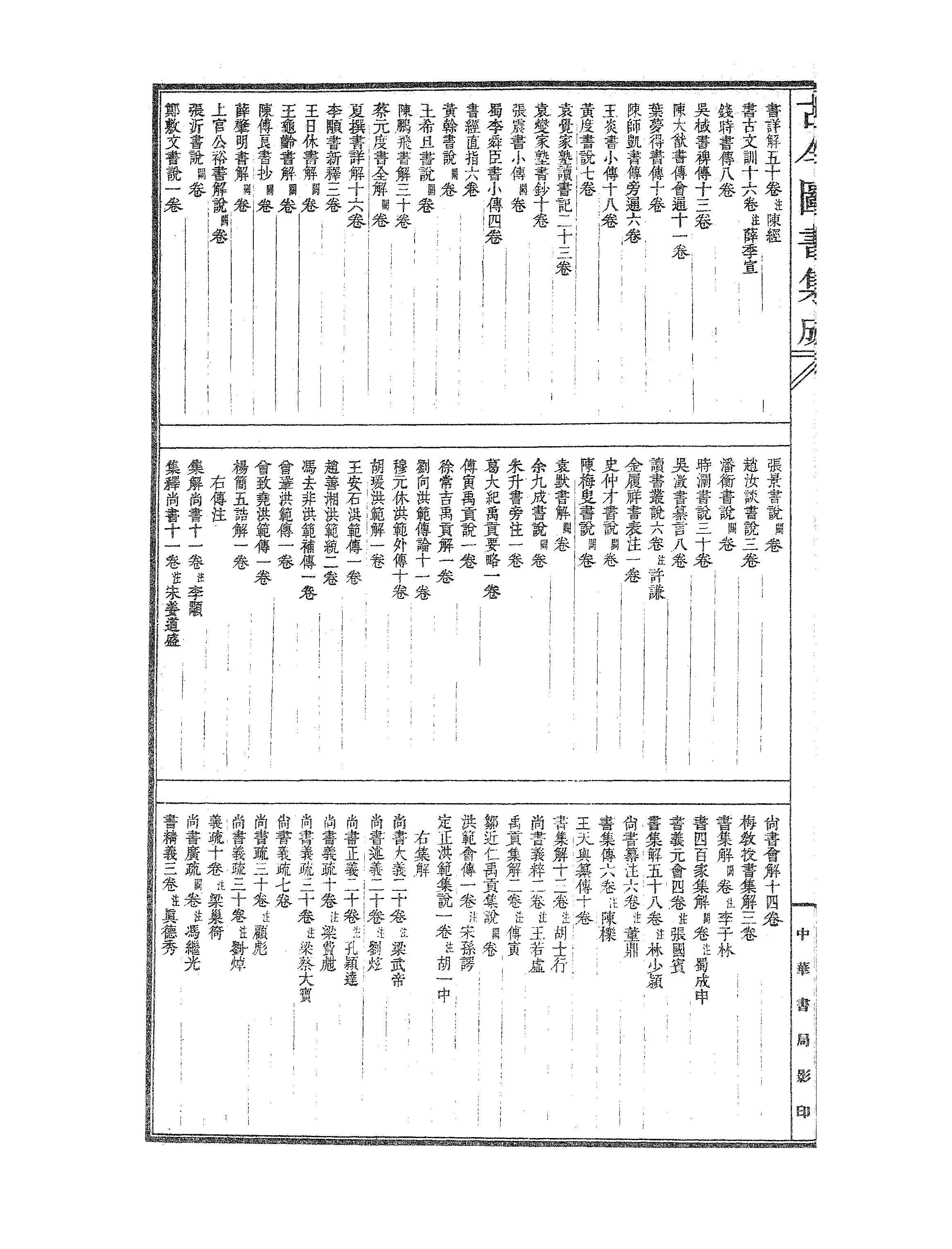 567 古今图书集成·理学汇编·经籍典.pdf 第5页