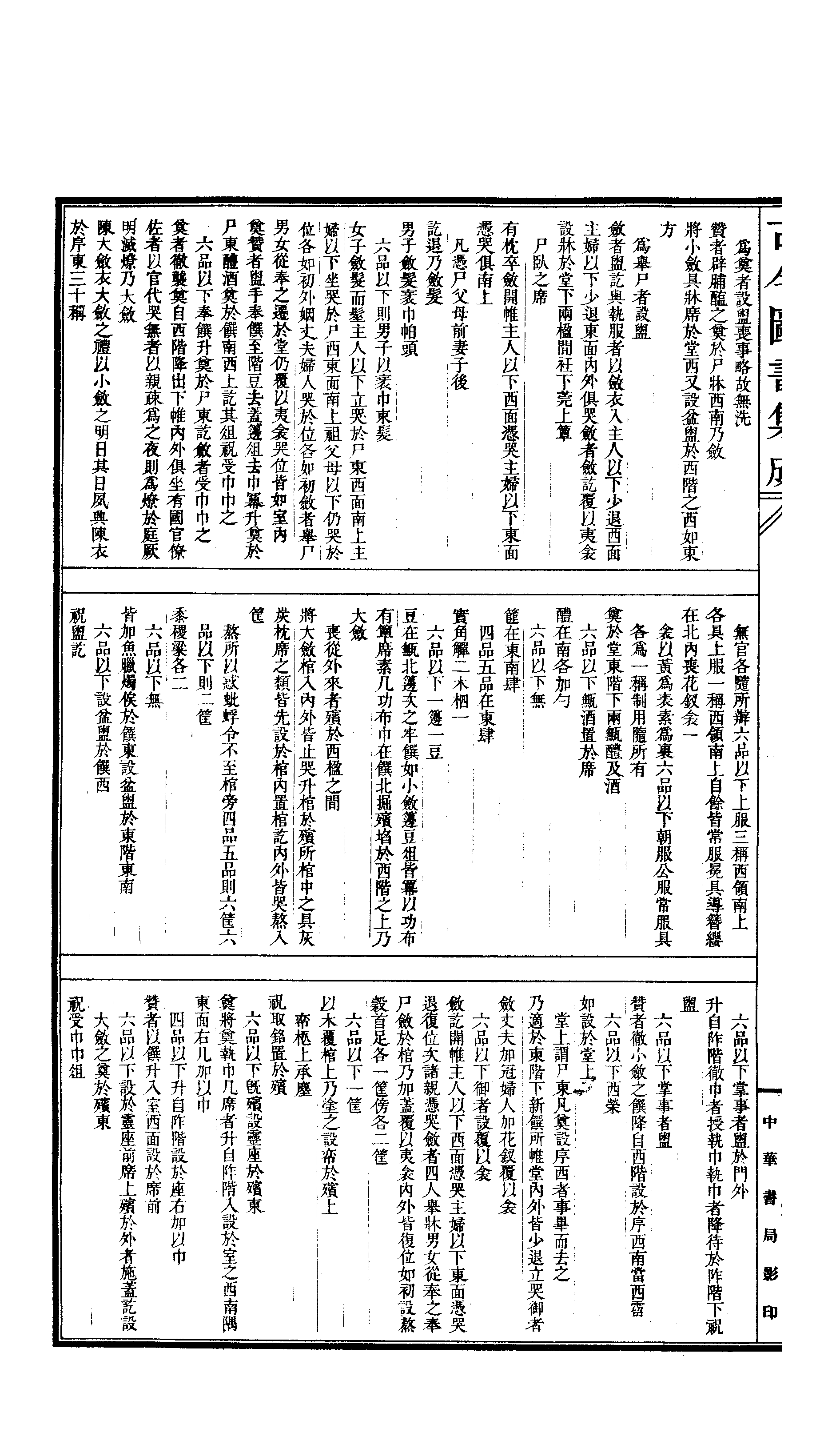 709 古今图书集成·经济汇编·礼仪典·卷五十四.pdf 第5页