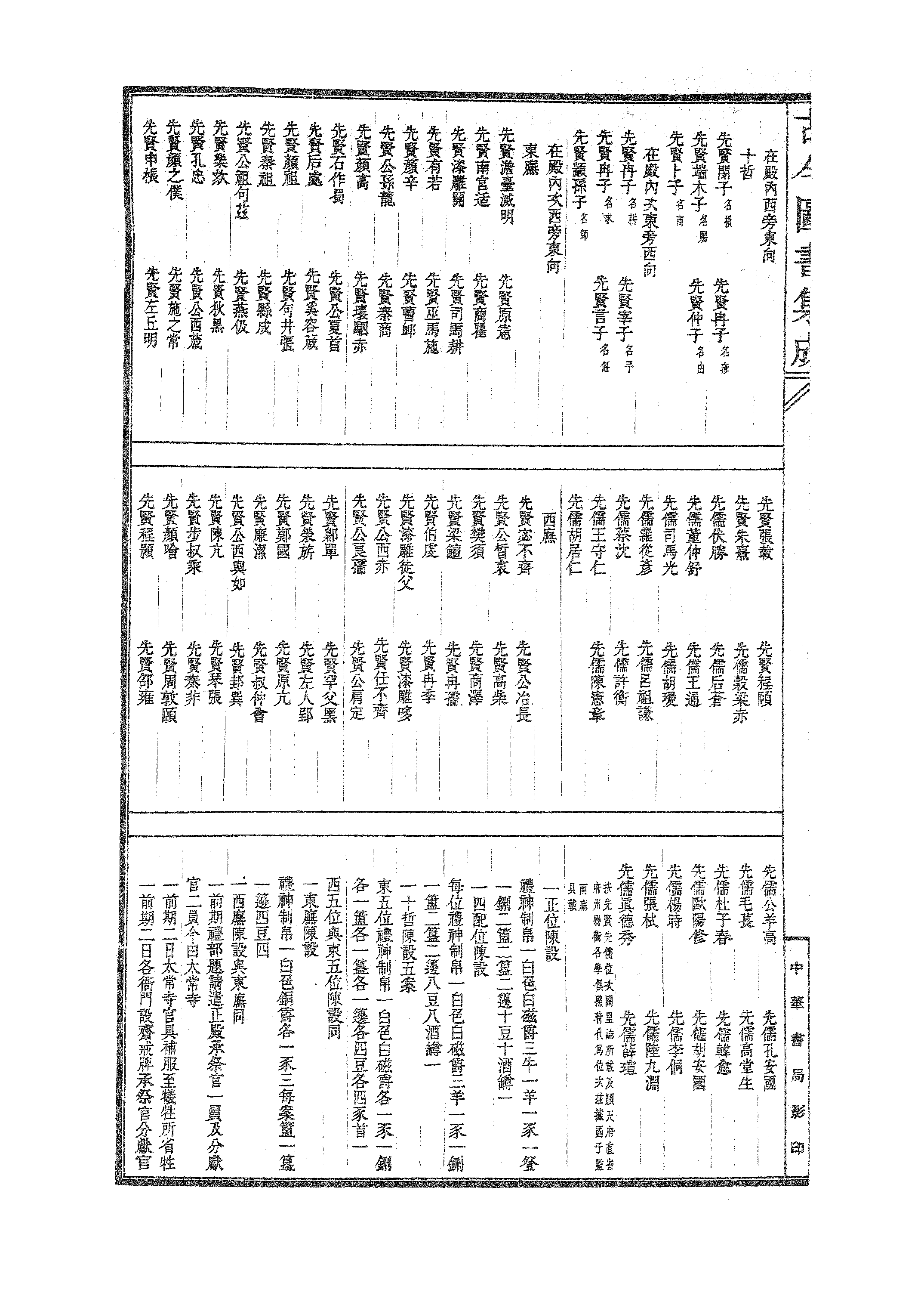 720 古今图书集成·经济汇编·礼仪典·卷二百二.pdf 第3页