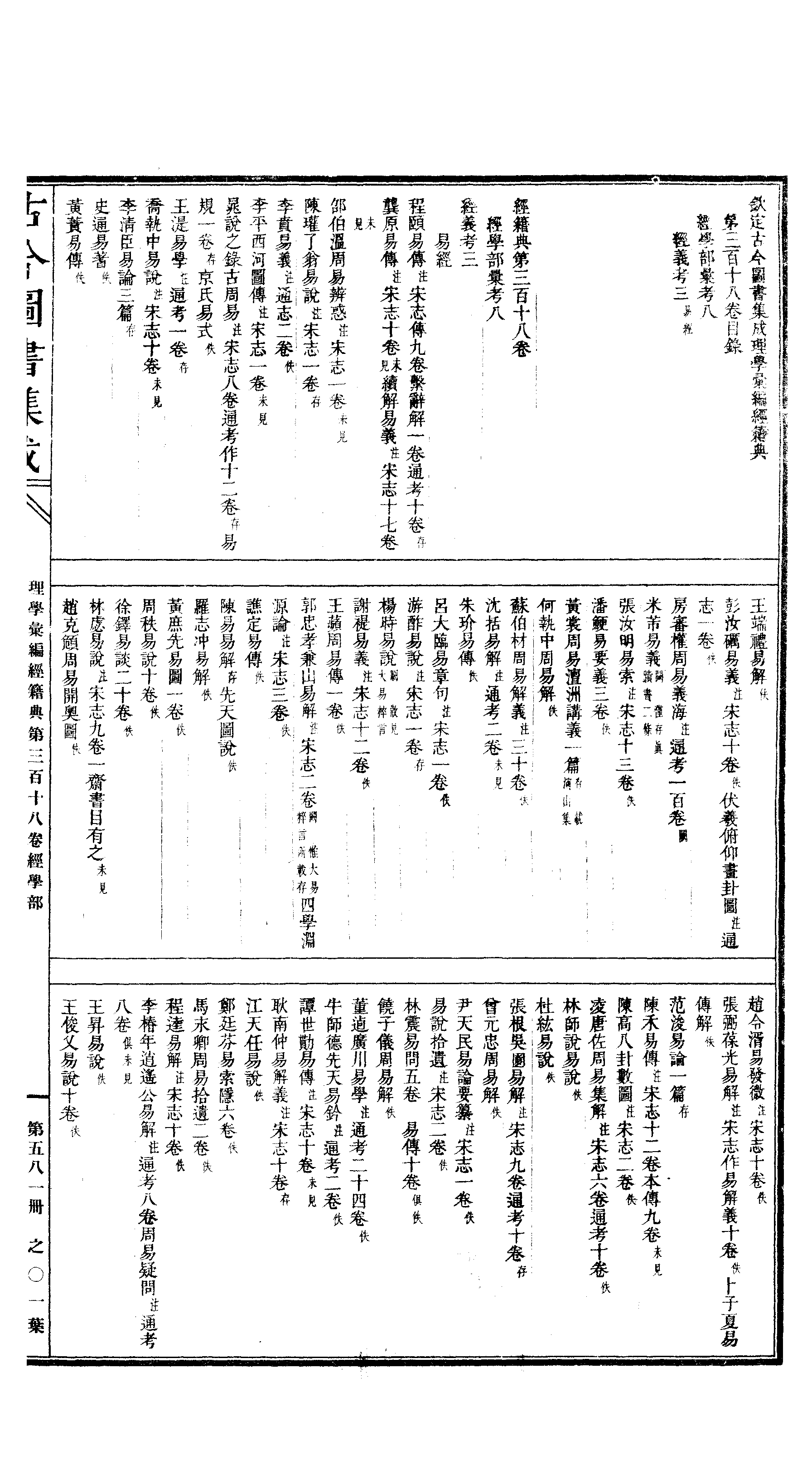 581 古今图书集成·理学汇编·经籍典.pdf 第2页