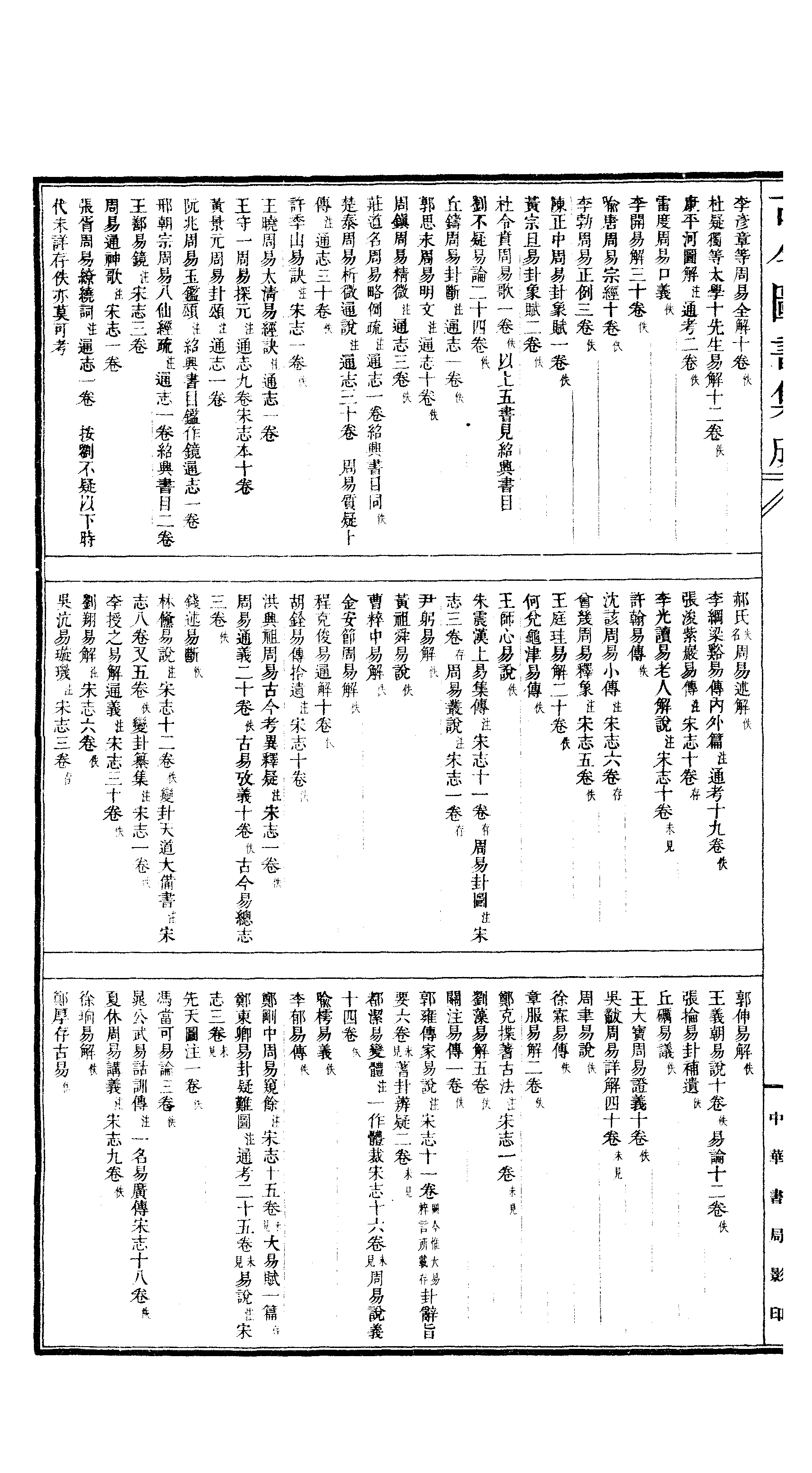 581 古今图书集成·理学汇编·经籍典.pdf 第3页