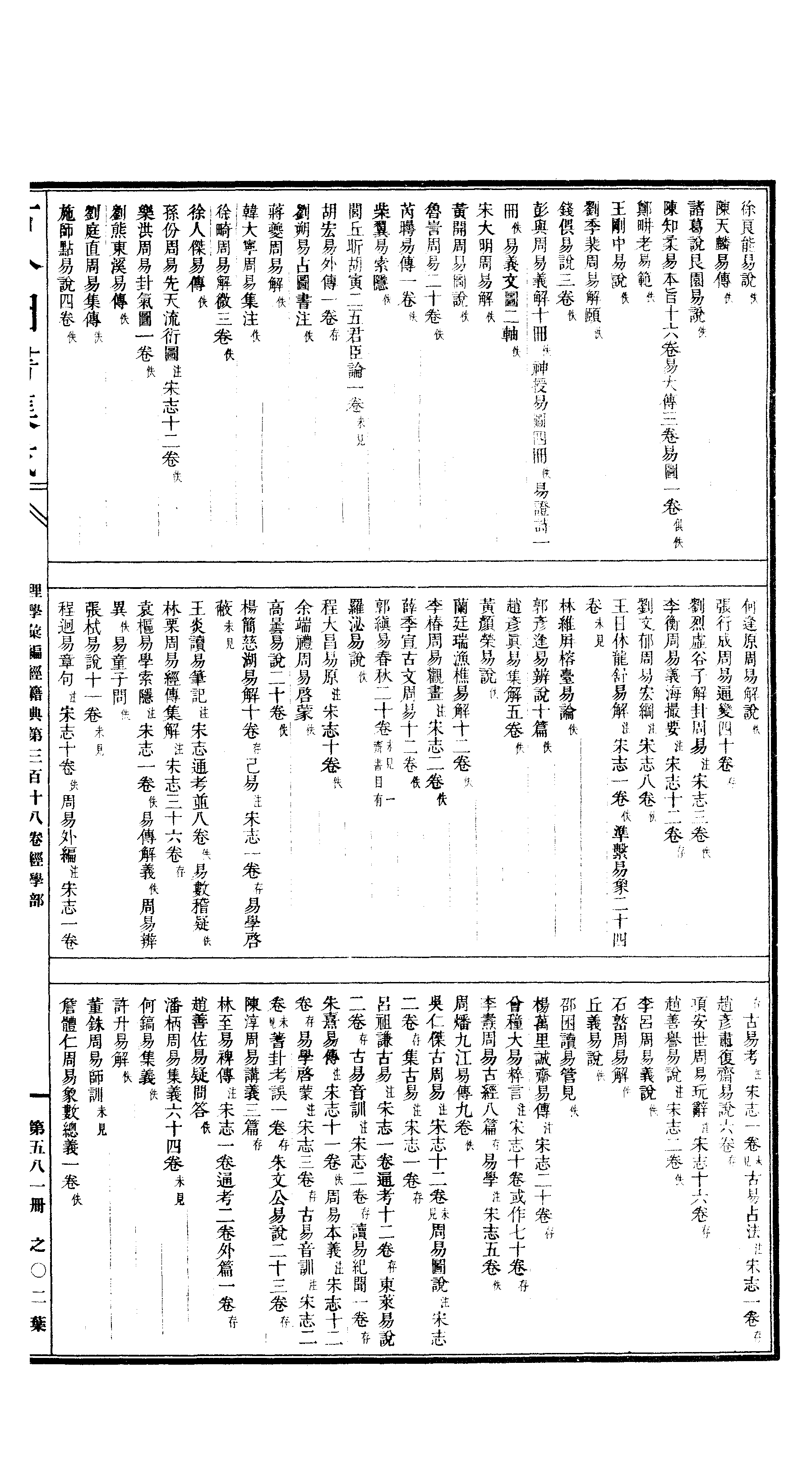 581 古今图书集成·理学汇编·经籍典.pdf 第4页