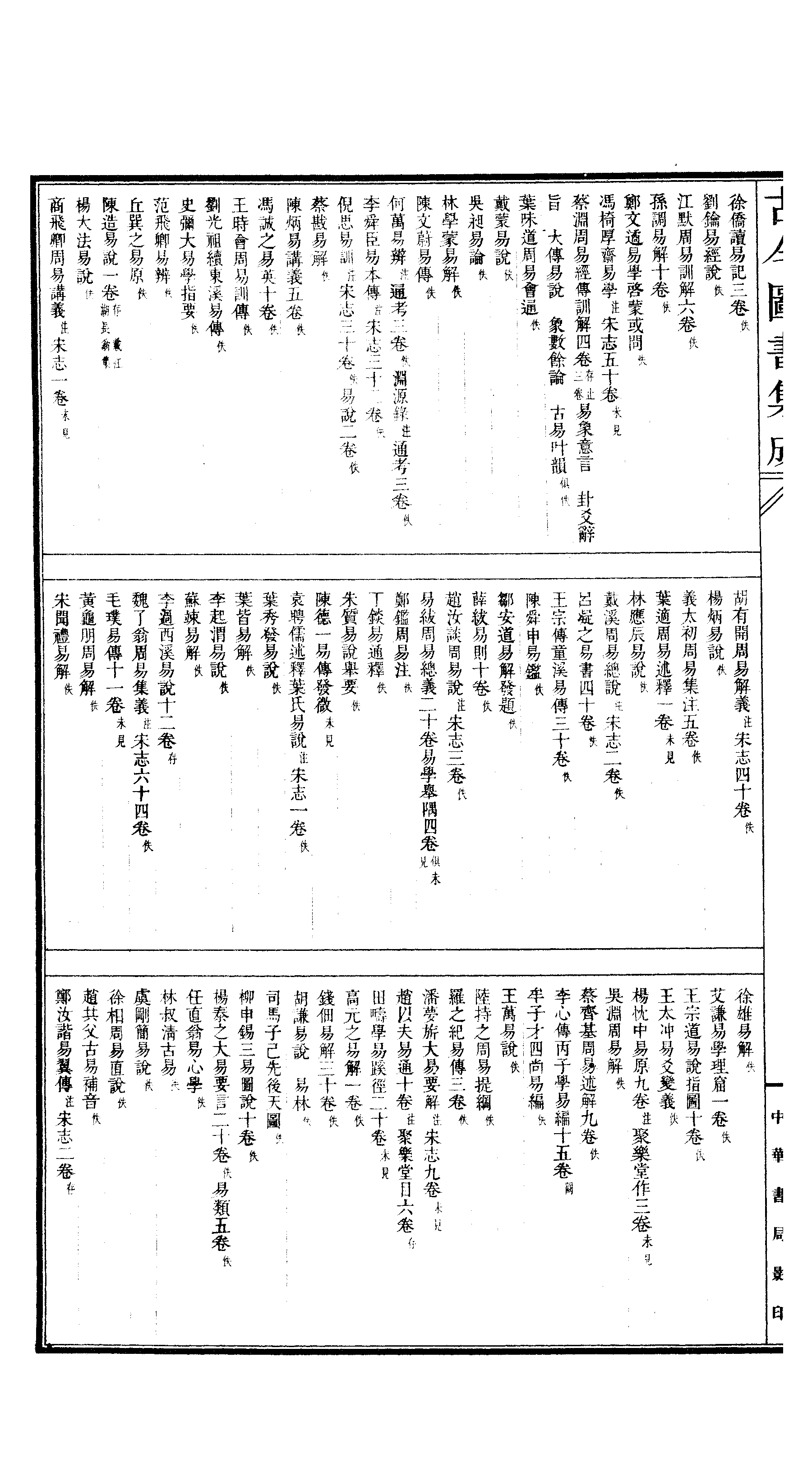 581 古今图书集成·理学汇编·经籍典.pdf 第5页