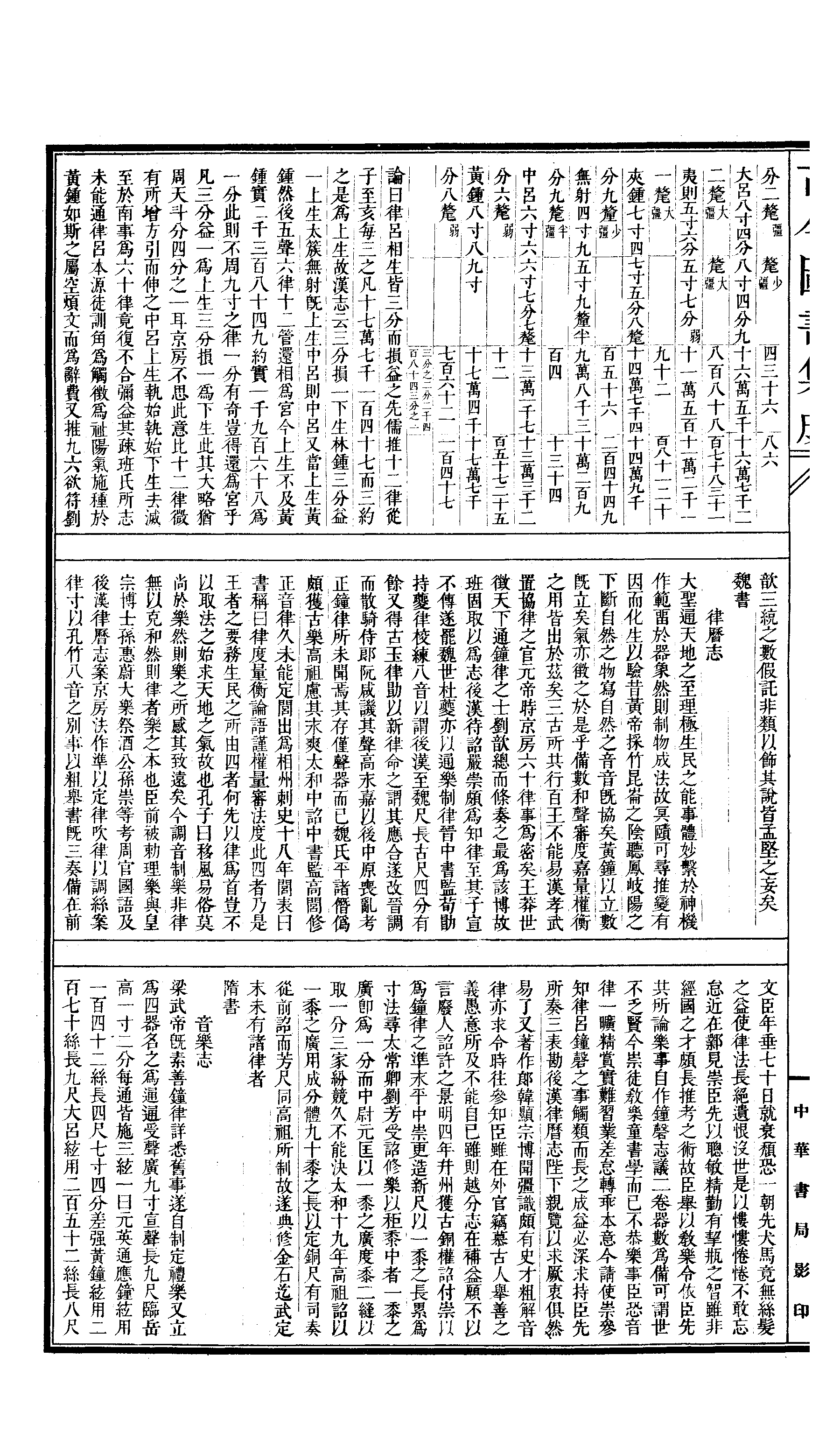 735 古今图书集成·经济汇编·乐律典·卷五十～.pdf 第3页