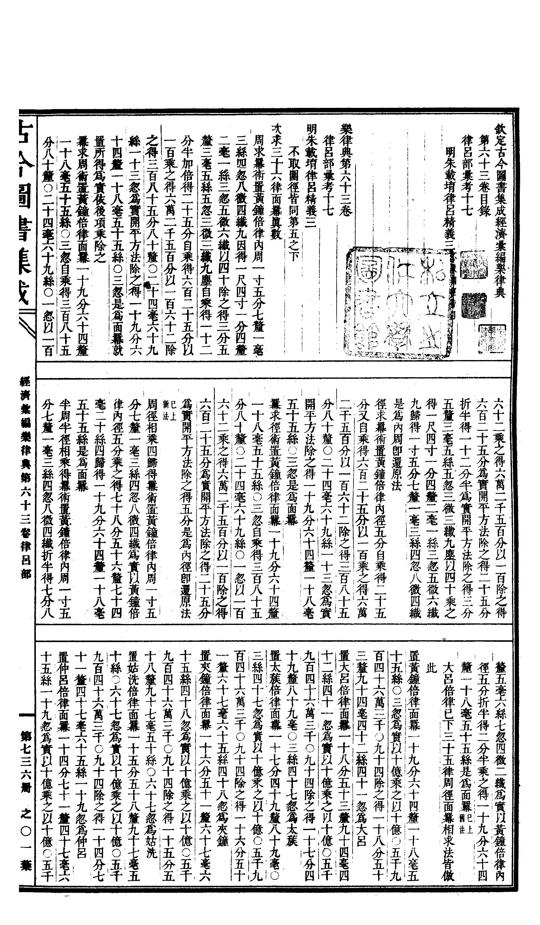 736 古今图书集成·经济汇编·乐律典·卷六十三.pdf 第2页