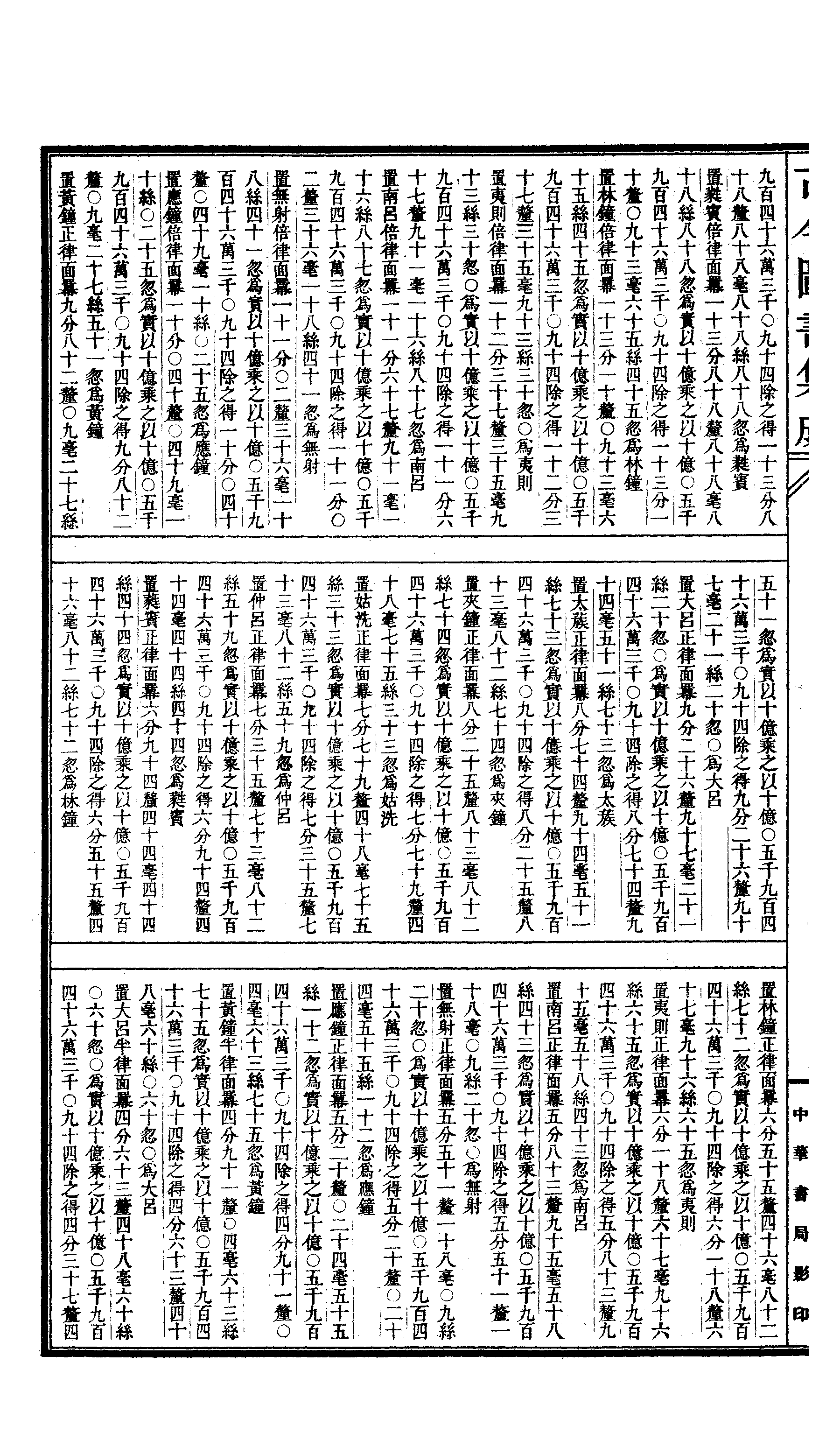 736 古今图书集成·经济汇编·乐律典·卷六十三.pdf 第3页