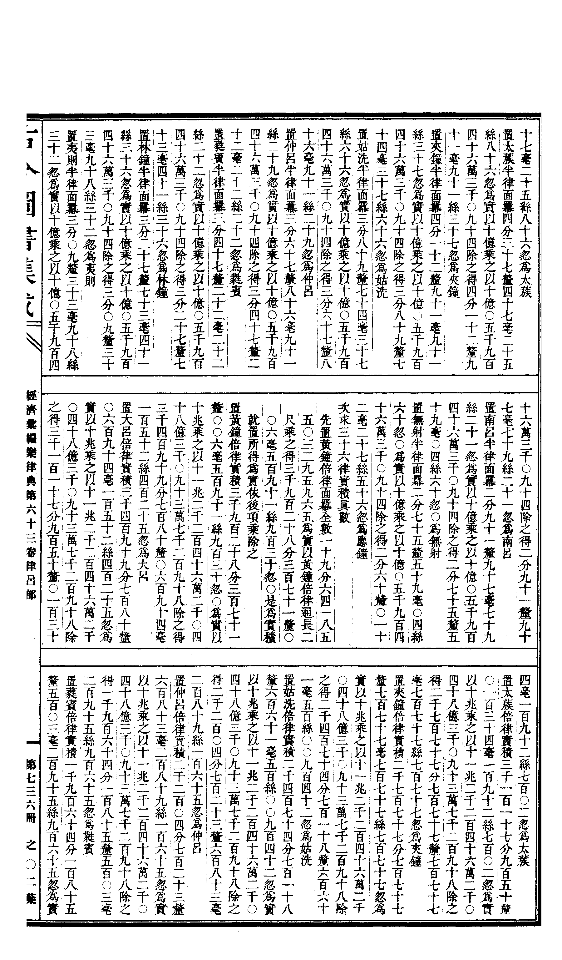 736 古今图书集成·经济汇编·乐律典·卷六十三.pdf 第4页