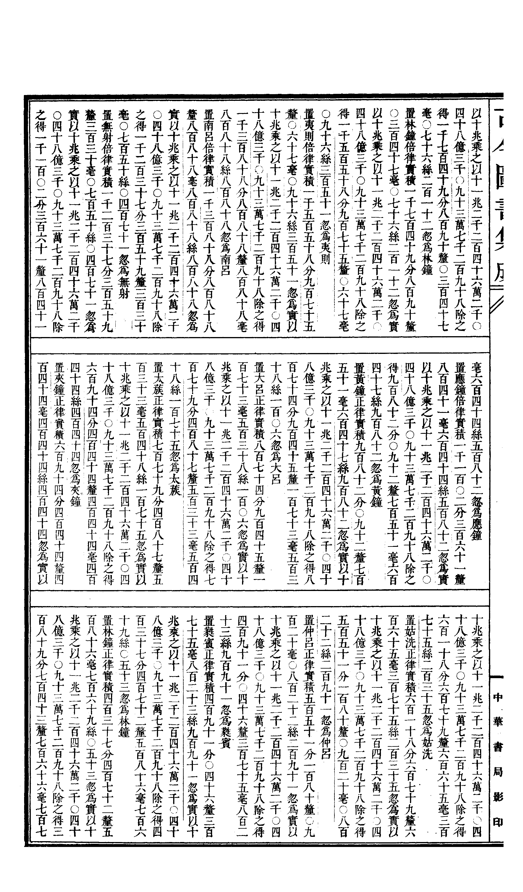 736 古今图书集成·经济汇编·乐律典·卷六十三.pdf 第5页