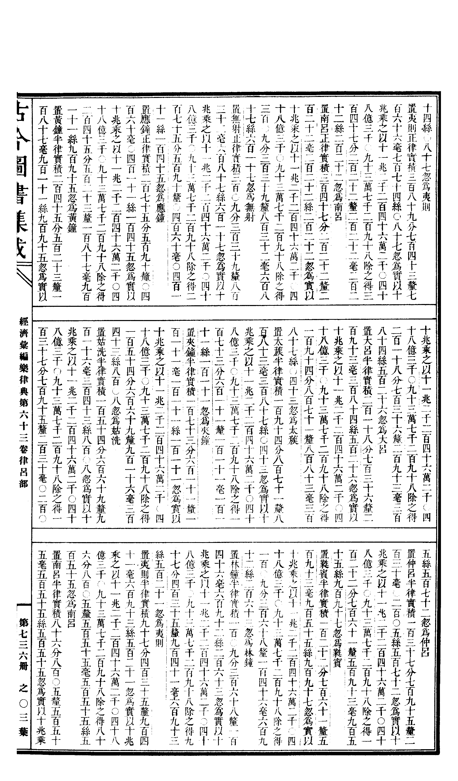 736 古今图书集成·经济汇编·乐律典·卷六十三.pdf 第6页