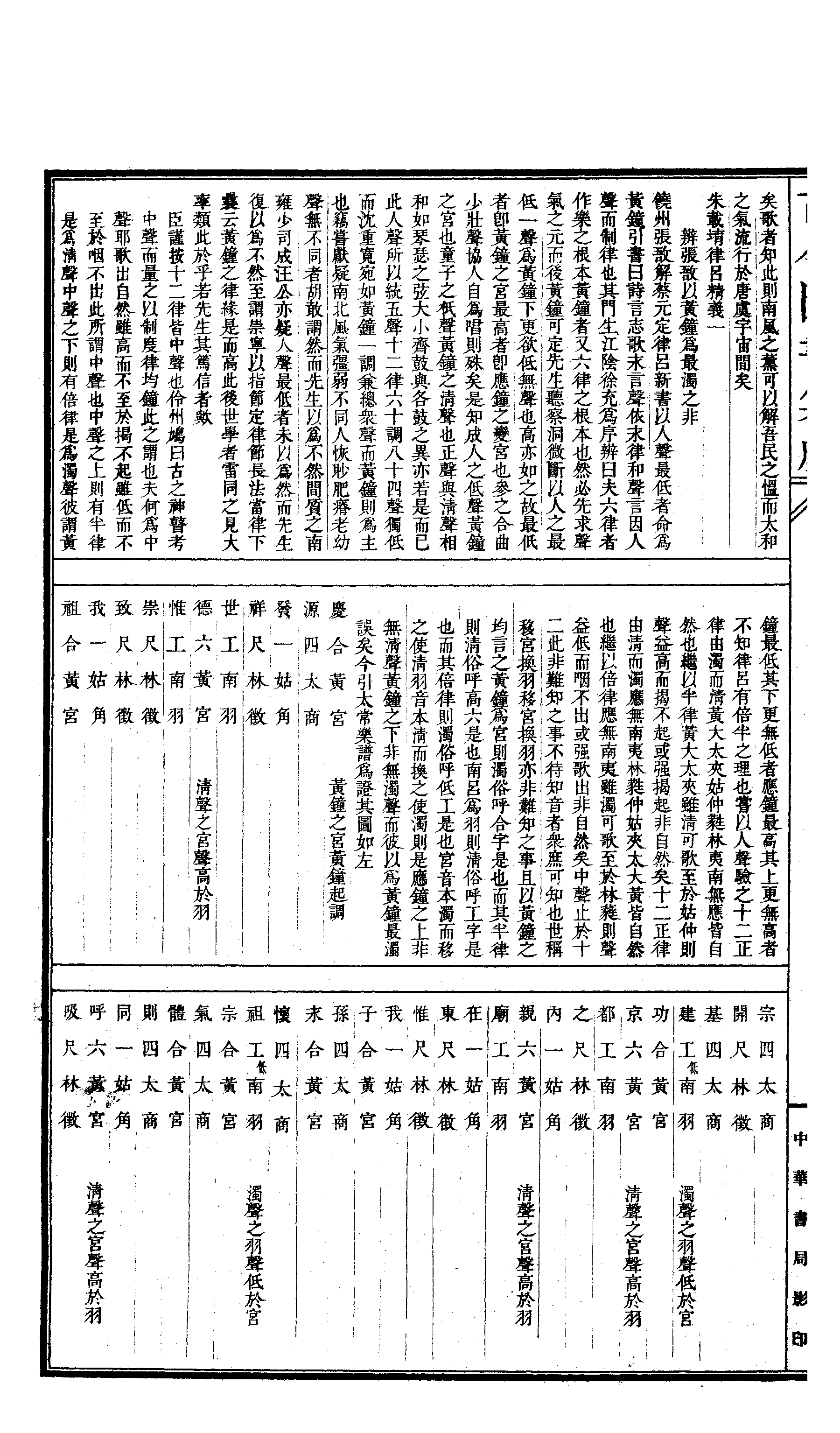 737 古今图书集成·经济汇编·乐律典·卷七十八.pdf 第3页
