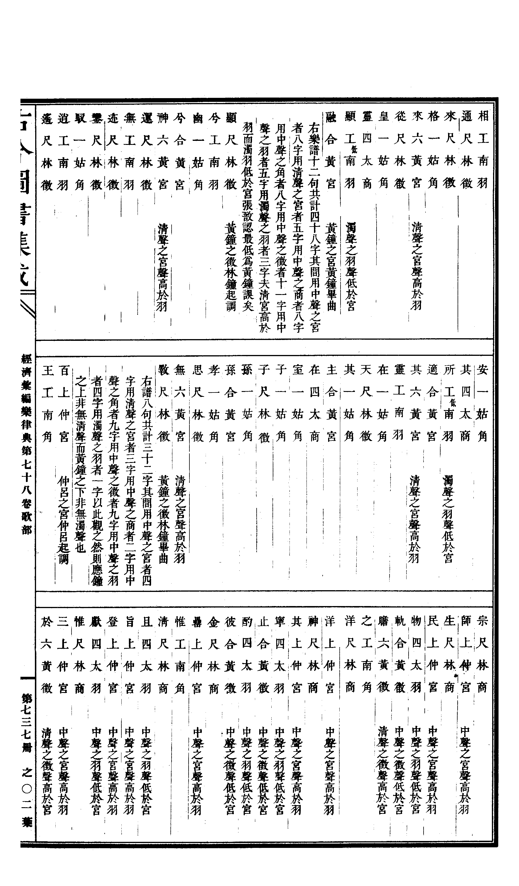 737 古今图书集成·经济汇编·乐律典·卷七十八.pdf 第4页