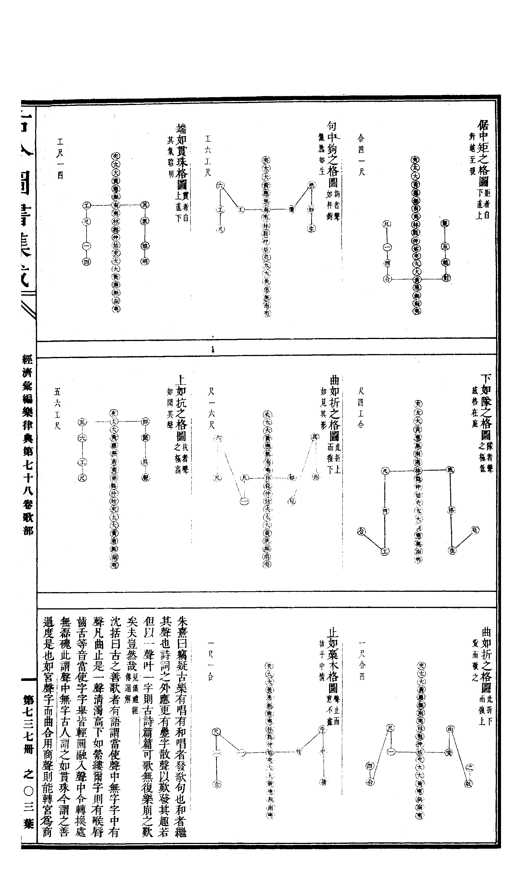 737 古今图书集成·经济汇编·乐律典·卷七十八.pdf 第6页