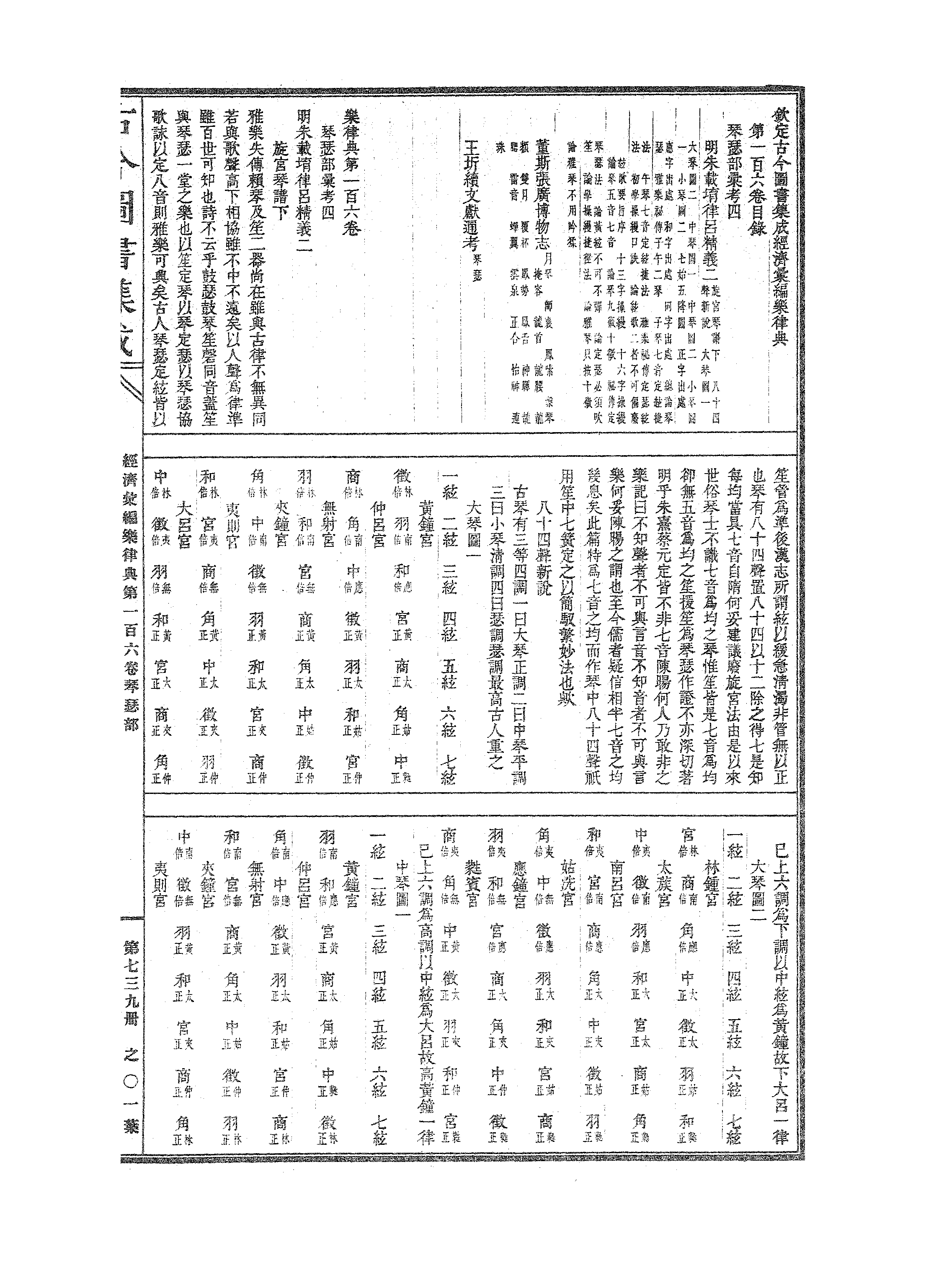 739 古今图书集成·经济汇编·乐律典·卷一百六.pdf 第2页