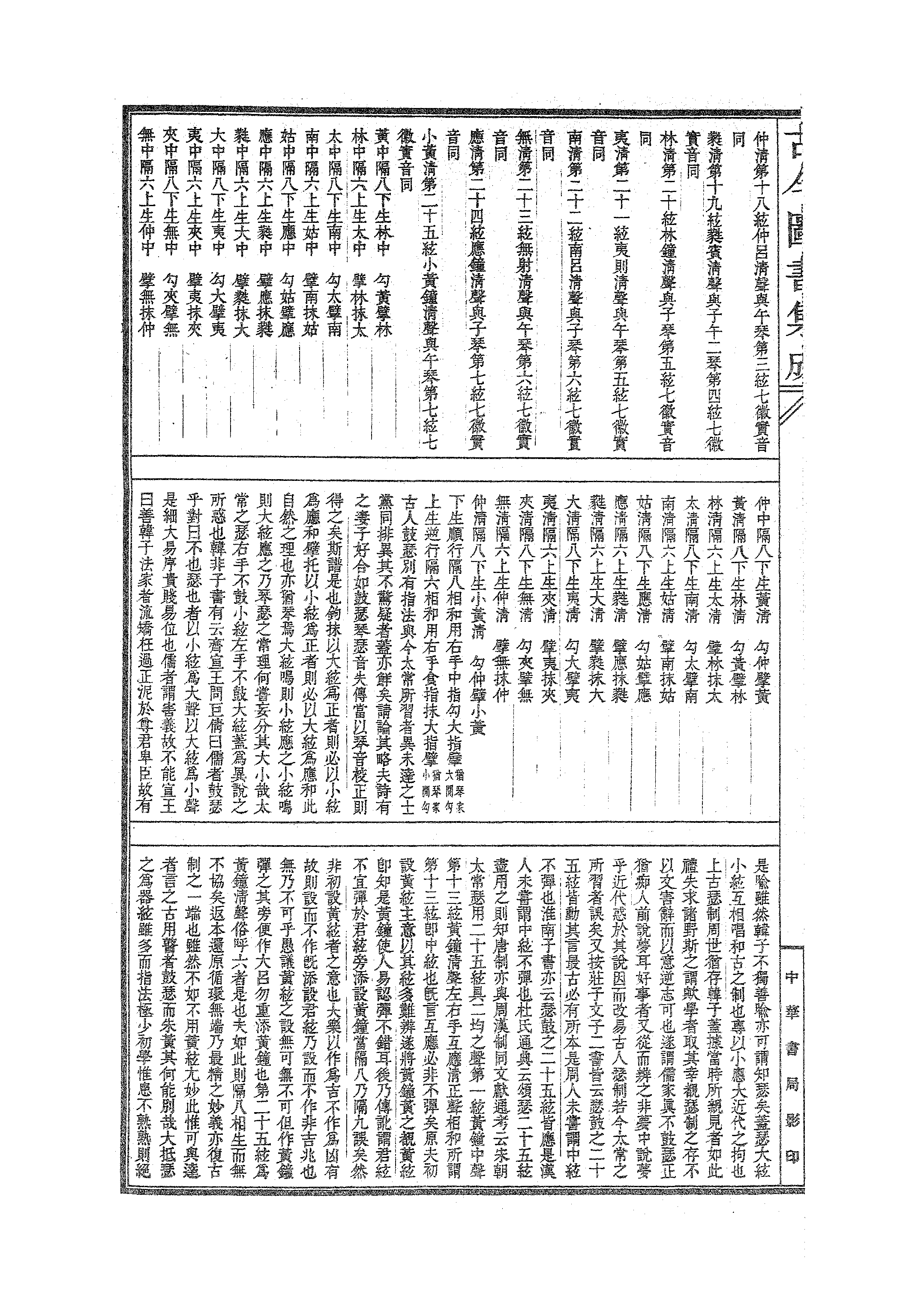 739 古今图书集成·经济汇编·乐律典·卷一百六.pdf 第5页