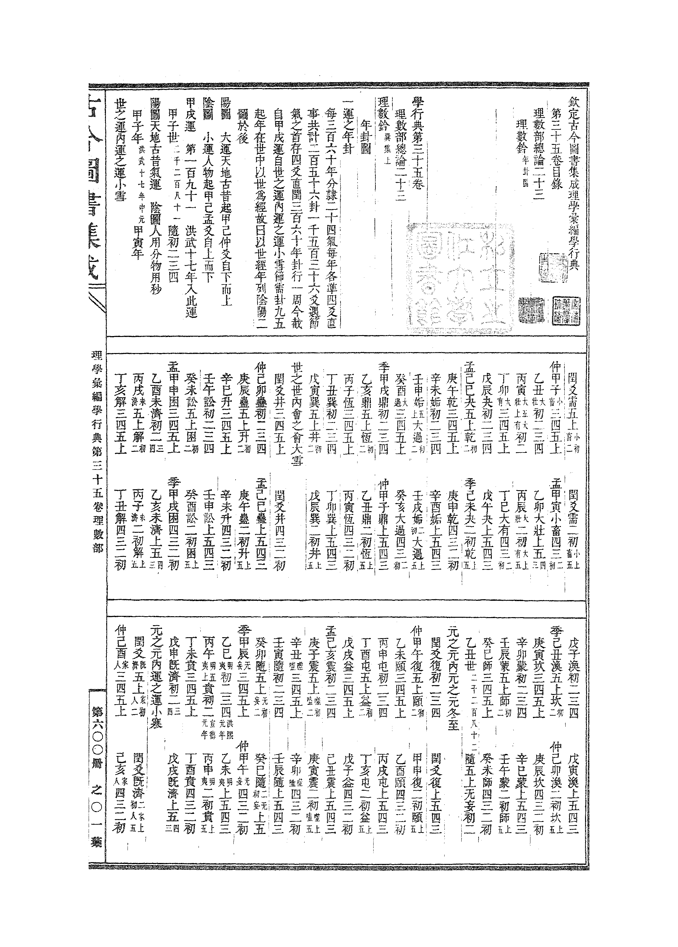 600 古今图书集成·理学汇编·学行典·卷三十五.pdf 第2页