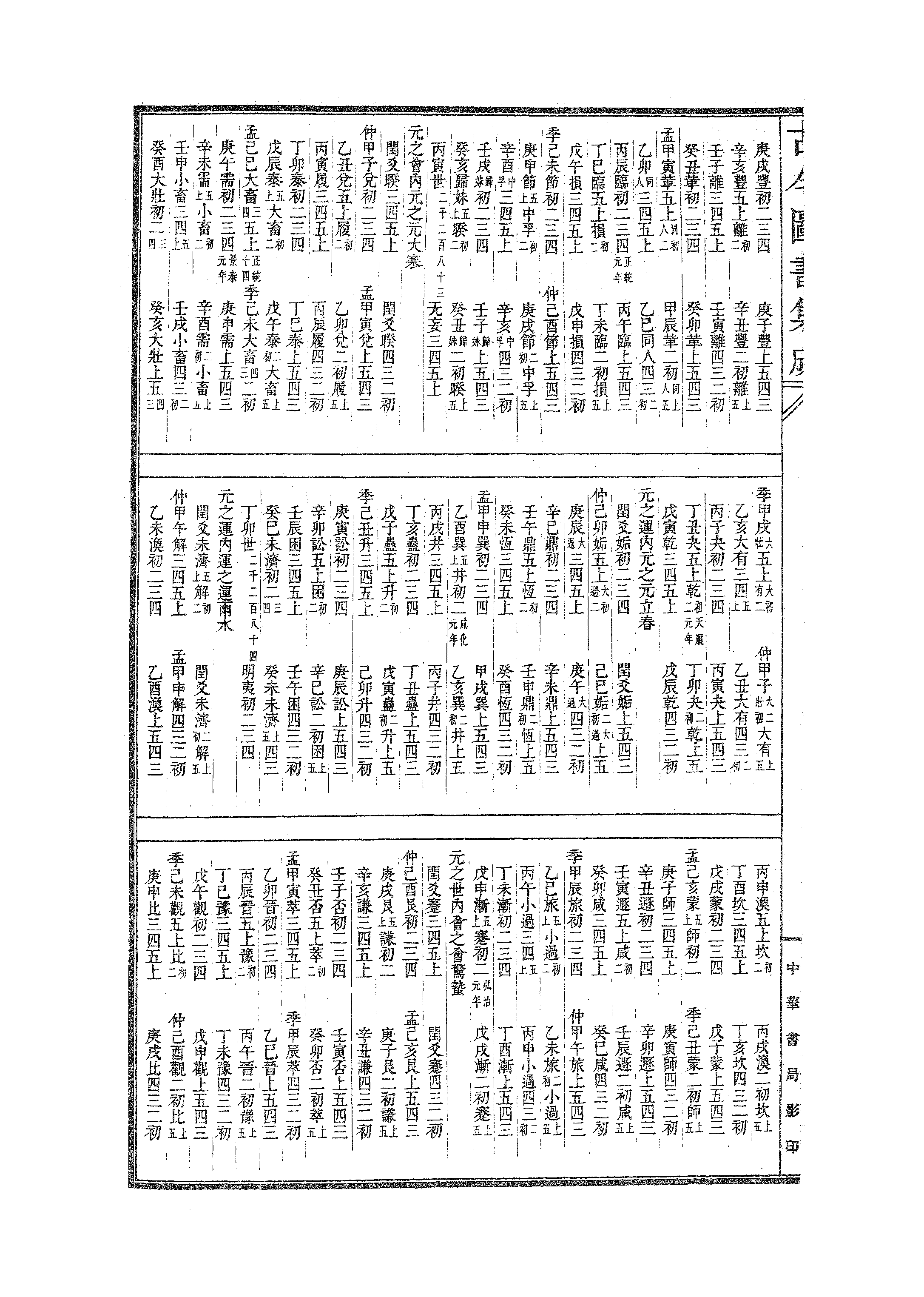 600 古今图书集成·理学汇编·学行典·卷三十五.pdf 第3页