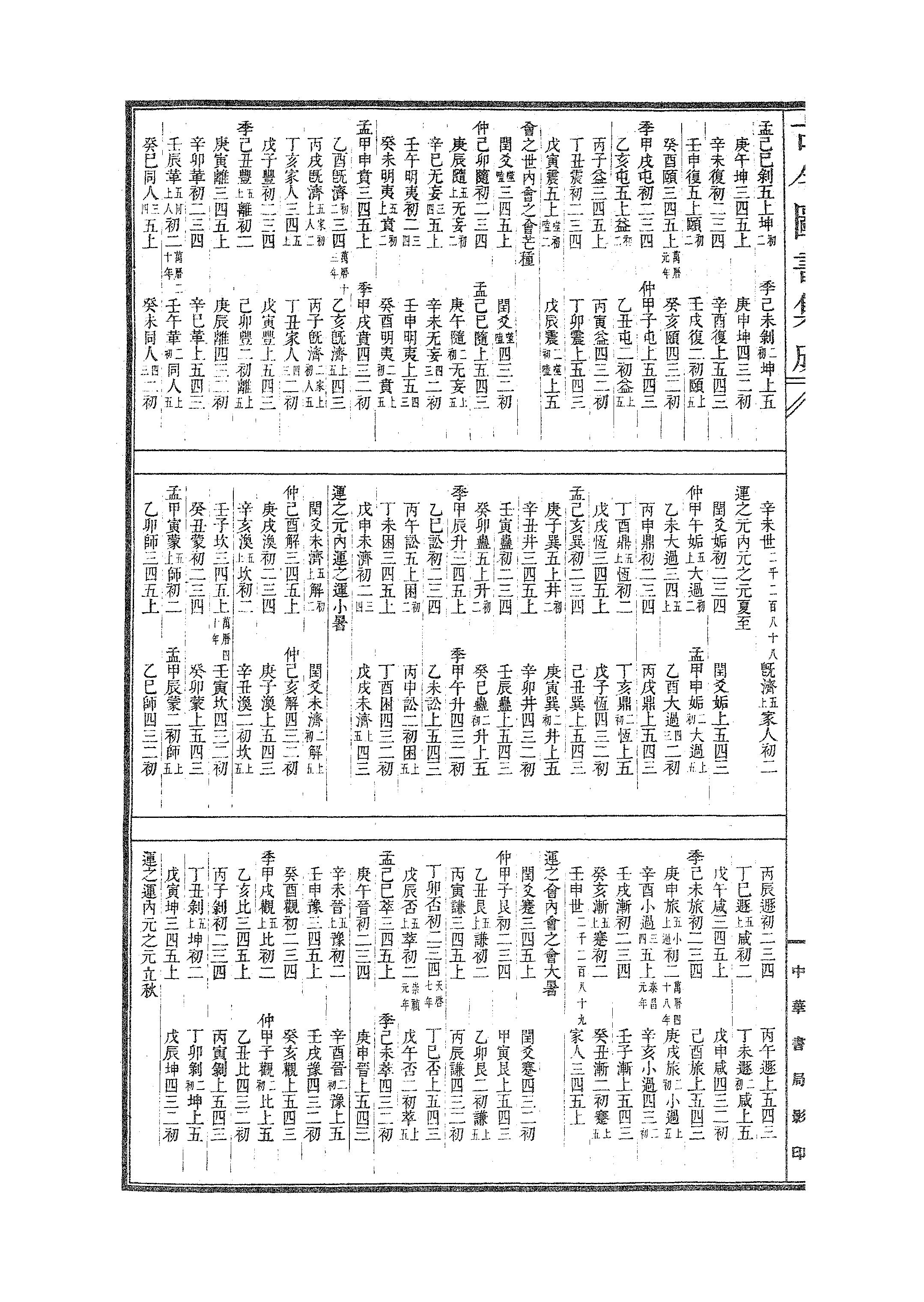 600 古今图书集成·理学汇编·学行典·卷三十五.pdf 第5页