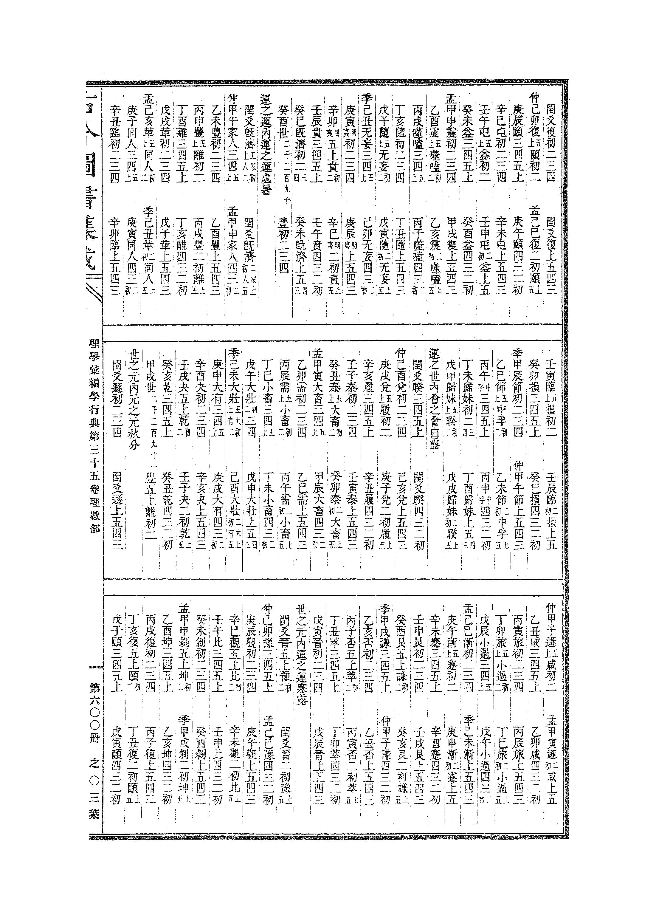 600 古今图书集成·理学汇编·学行典·卷三十五.pdf 第6页