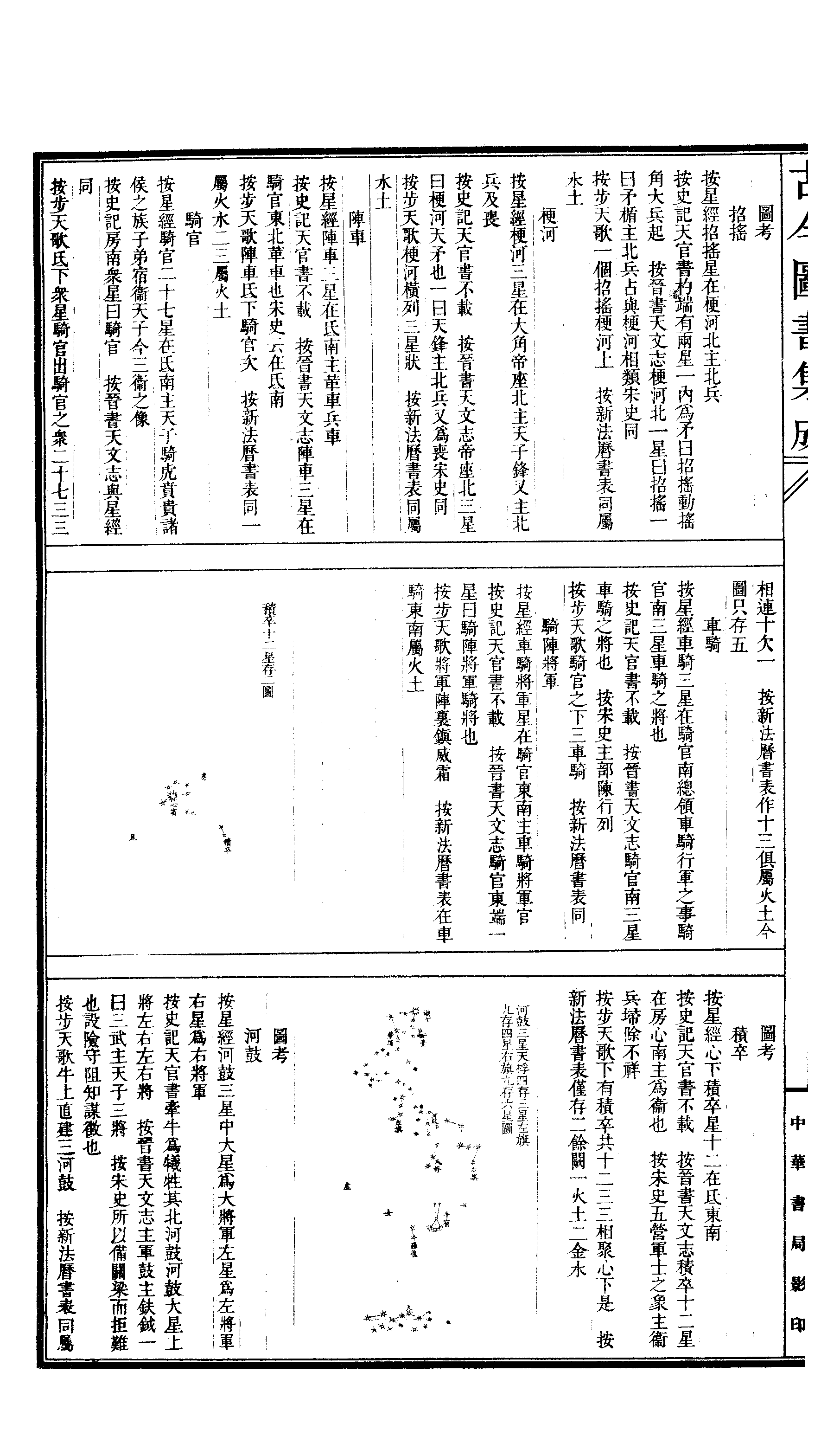 741 古今图书集成·经济汇编·戎政典·卷一～卷.pdf 第5页