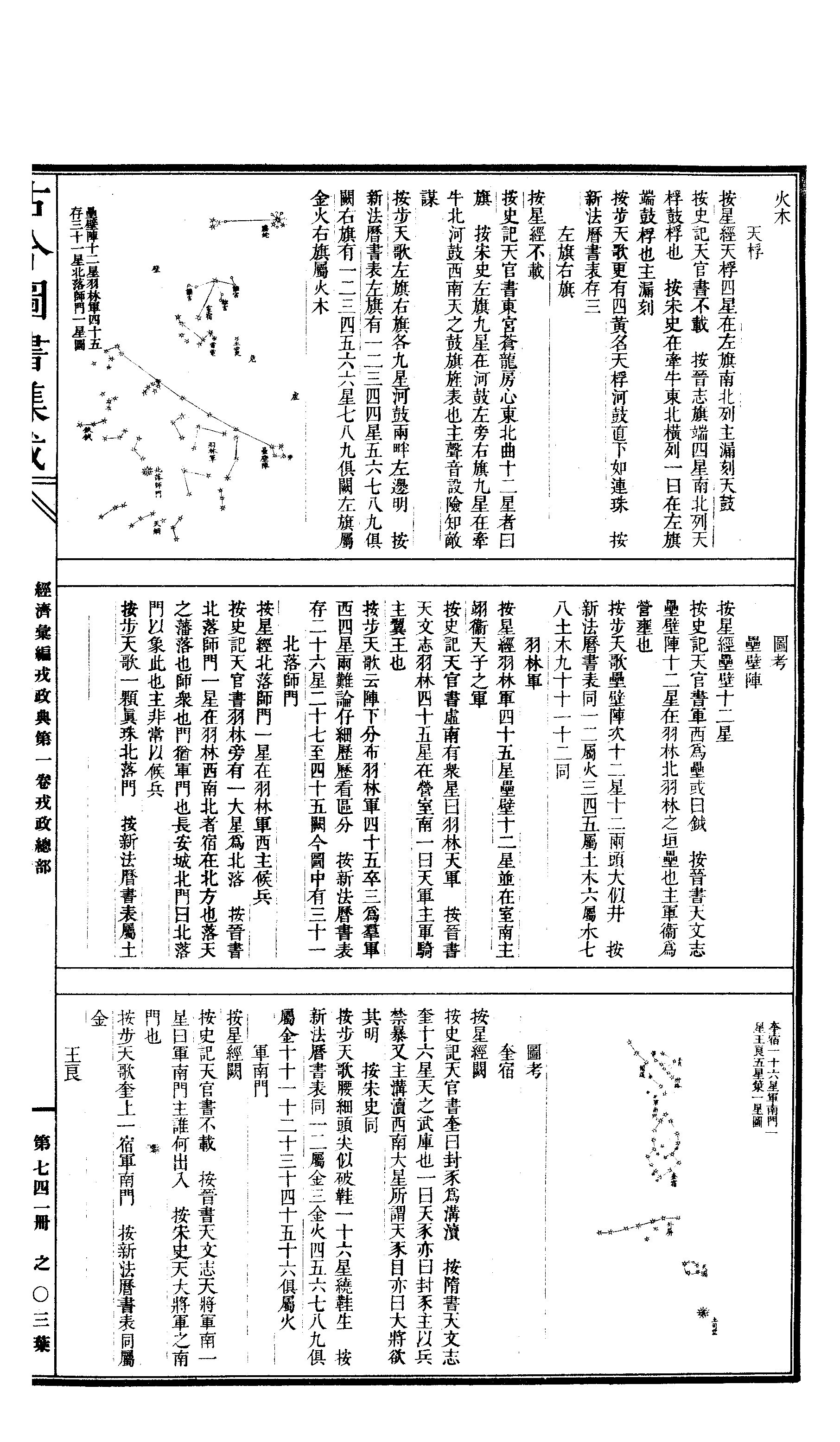 741 古今图书集成·经济汇编·戎政典·卷一～卷.pdf 第6页