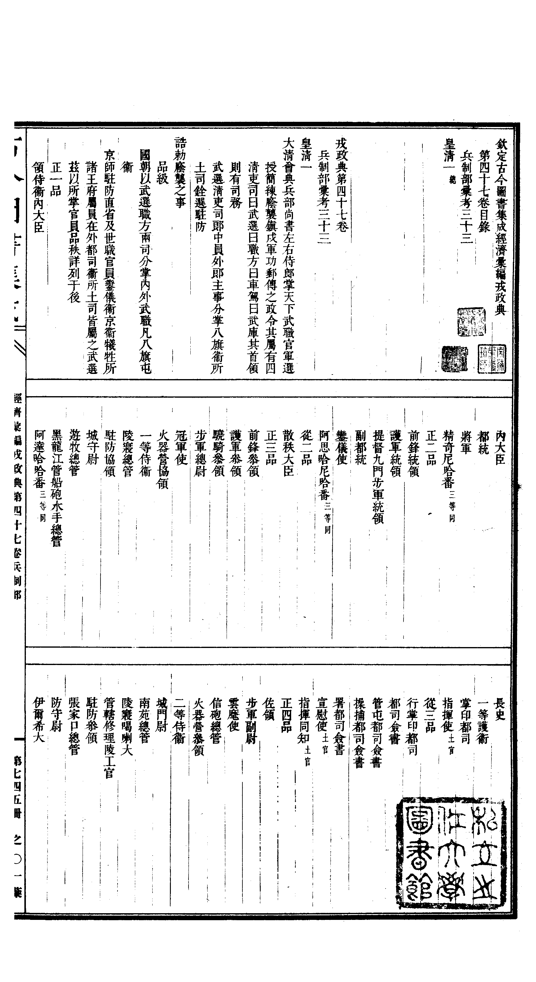 745 古今图书集成·经济汇编·戎政典·卷四十七.pdf 第2页