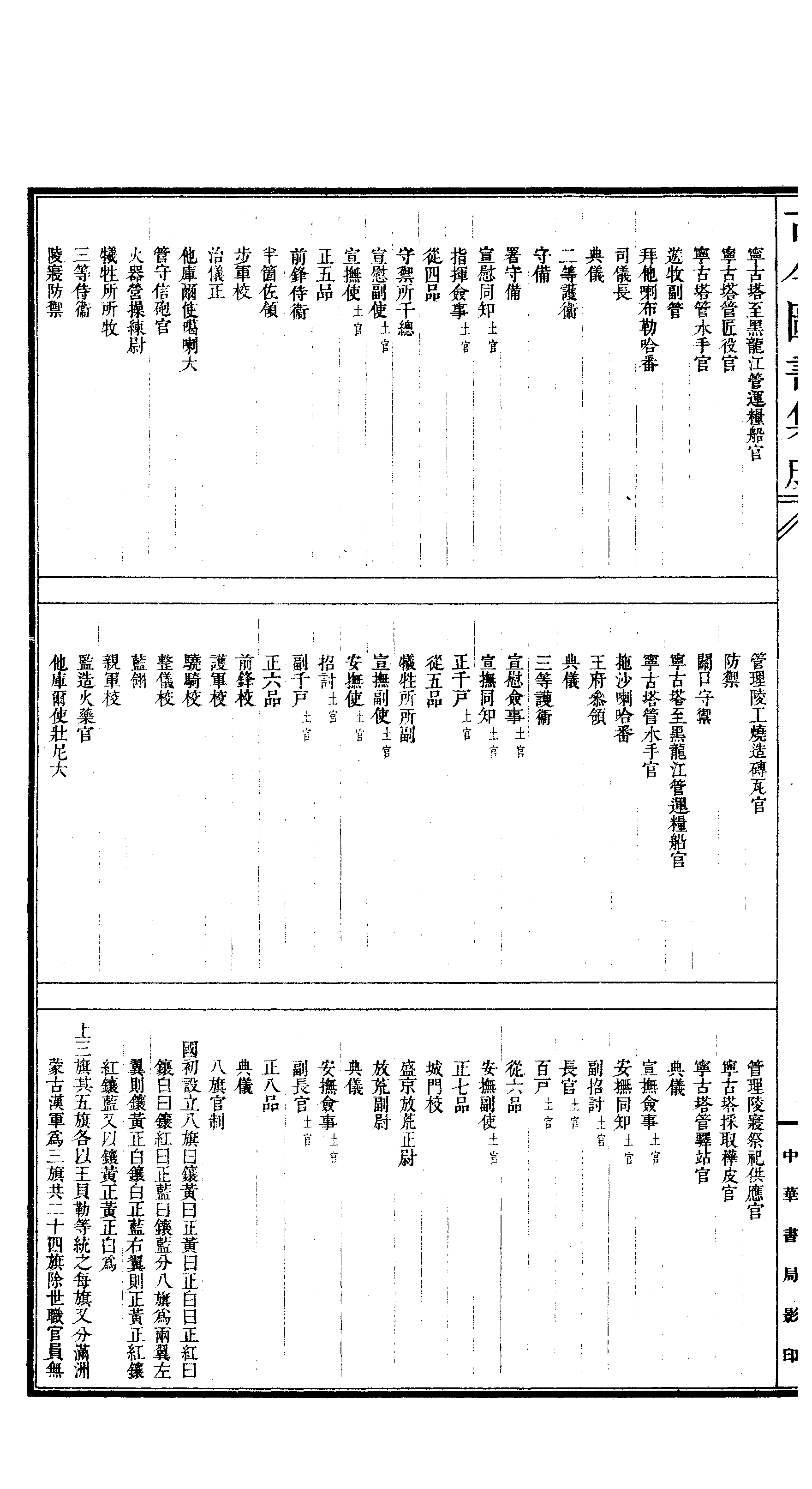 745 古今图书集成·经济汇编·戎政典·卷四十七.pdf 第3页