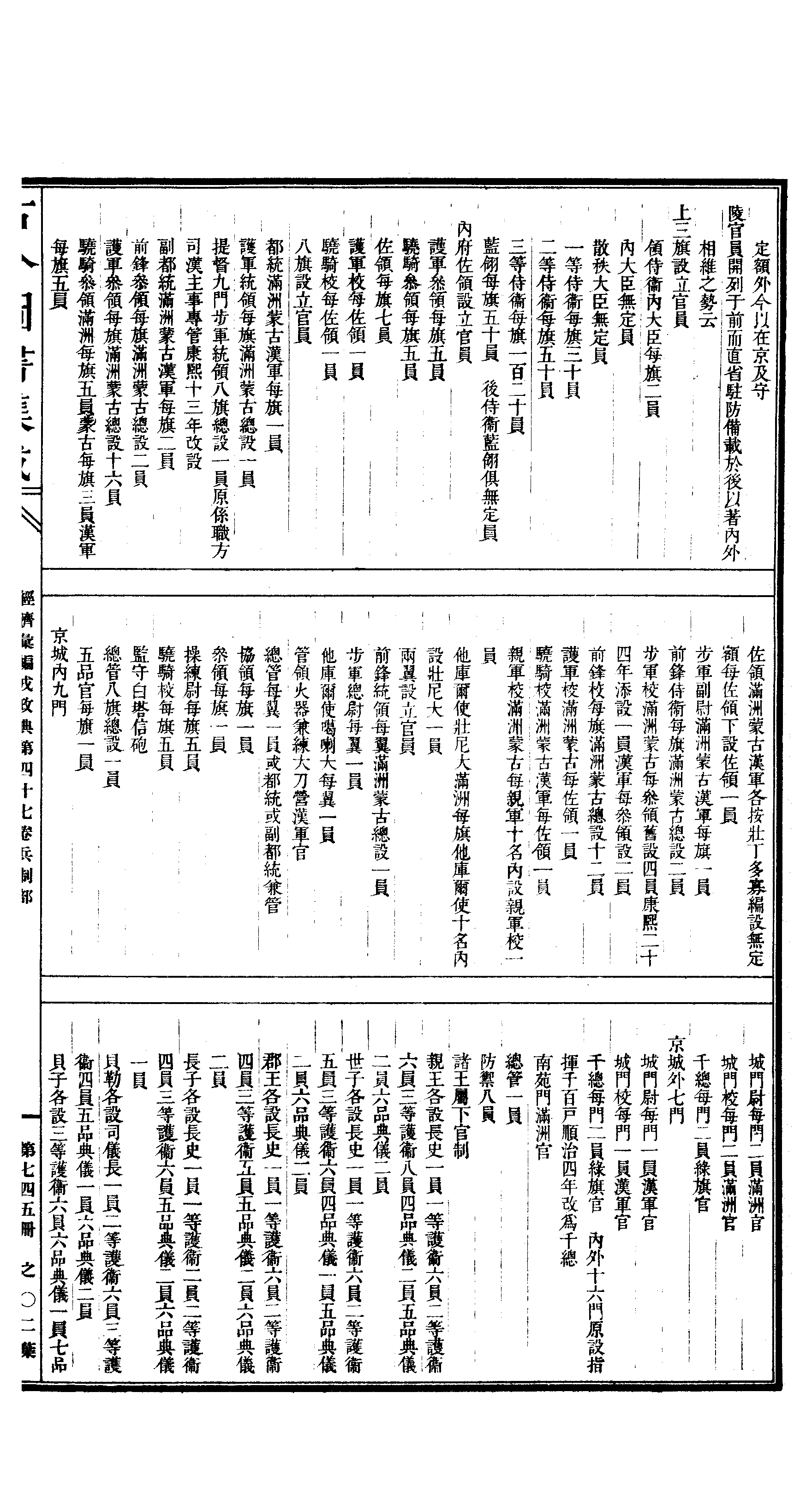 745 古今图书集成·经济汇编·戎政典·卷四十七.pdf 第4页