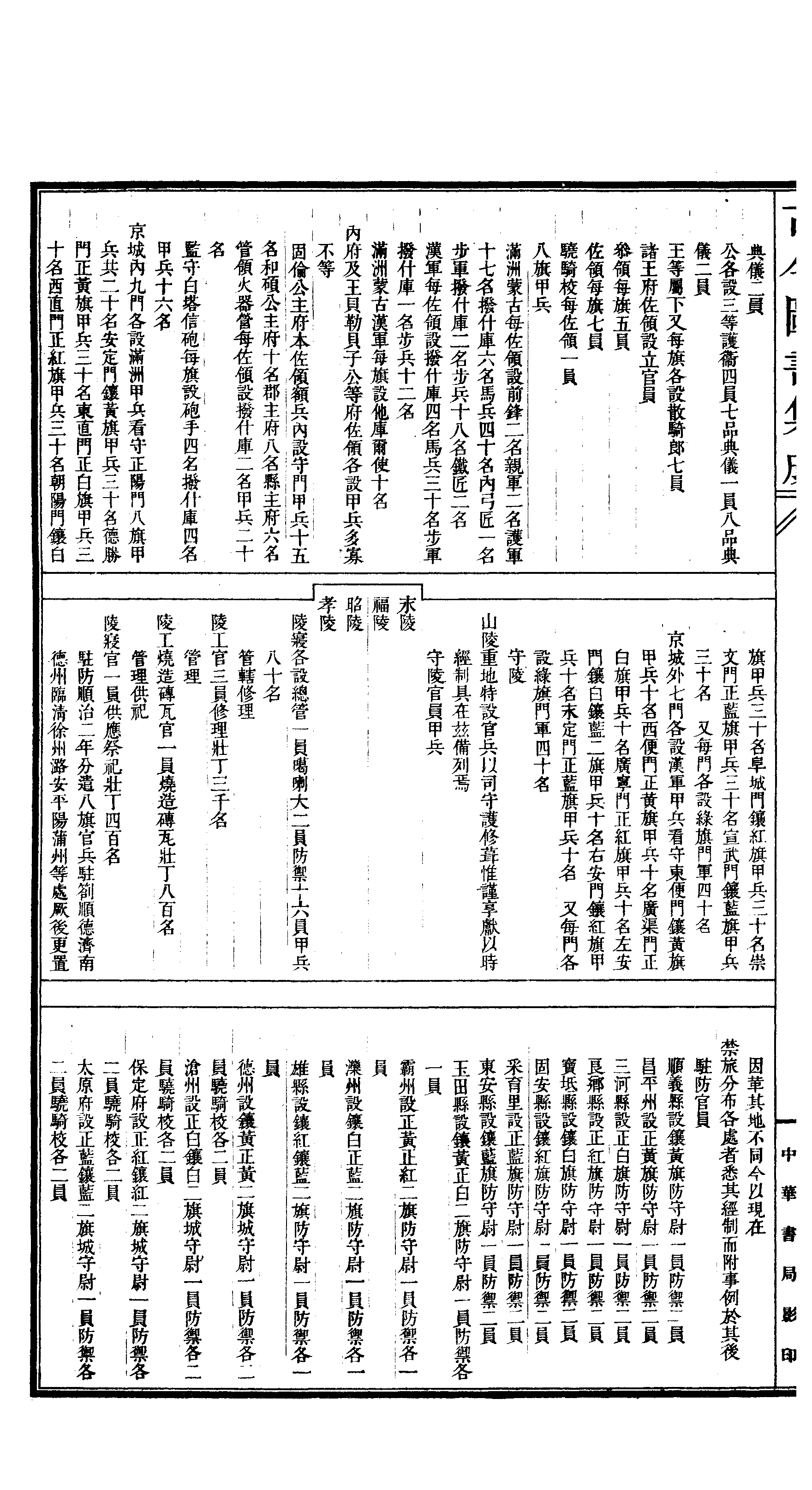 745 古今图书集成·经济汇编·戎政典·卷四十七.pdf 第5页