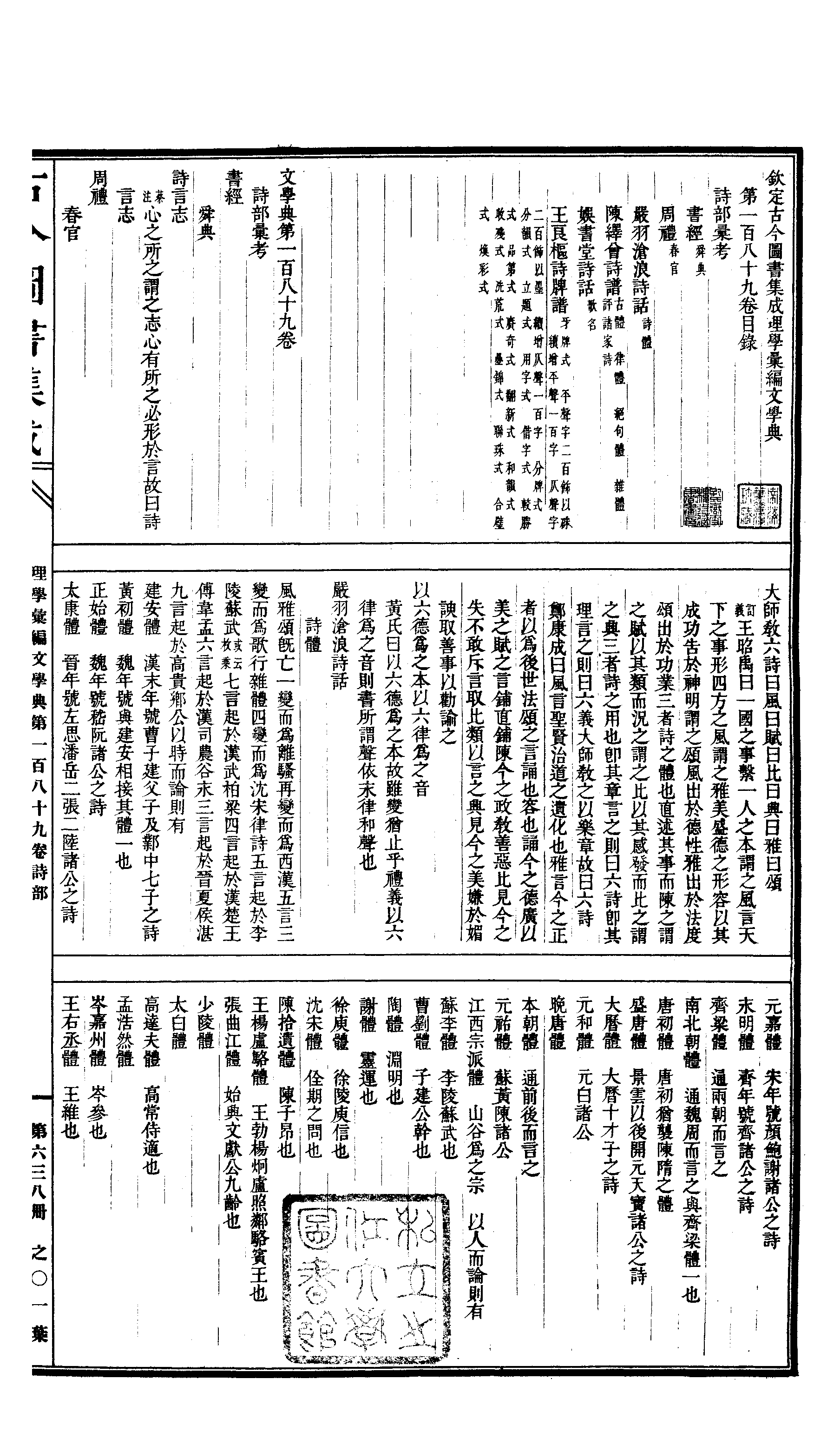 638 古今图书集成·理学汇编·文学典·卷一百八.pdf 第2页