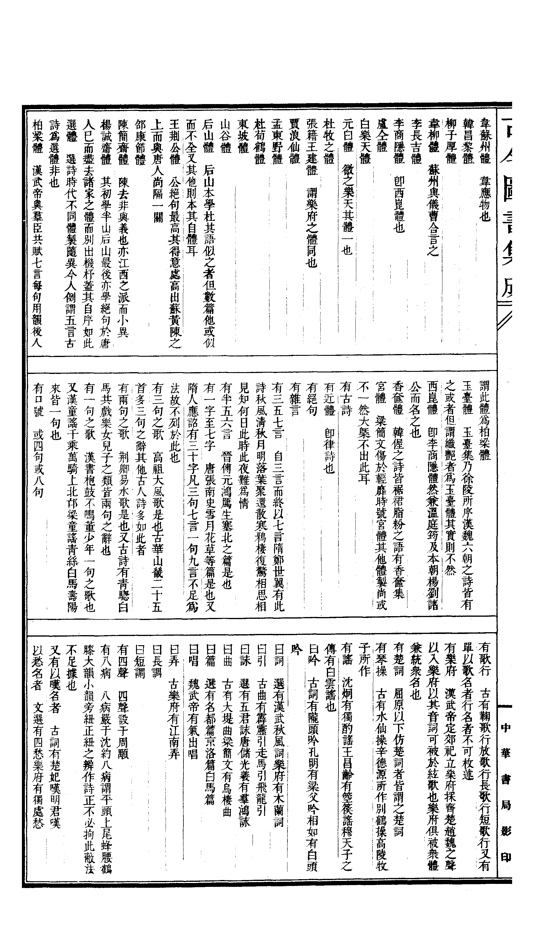 638 古今图书集成·理学汇编·文学典·卷一百八.pdf 第3页