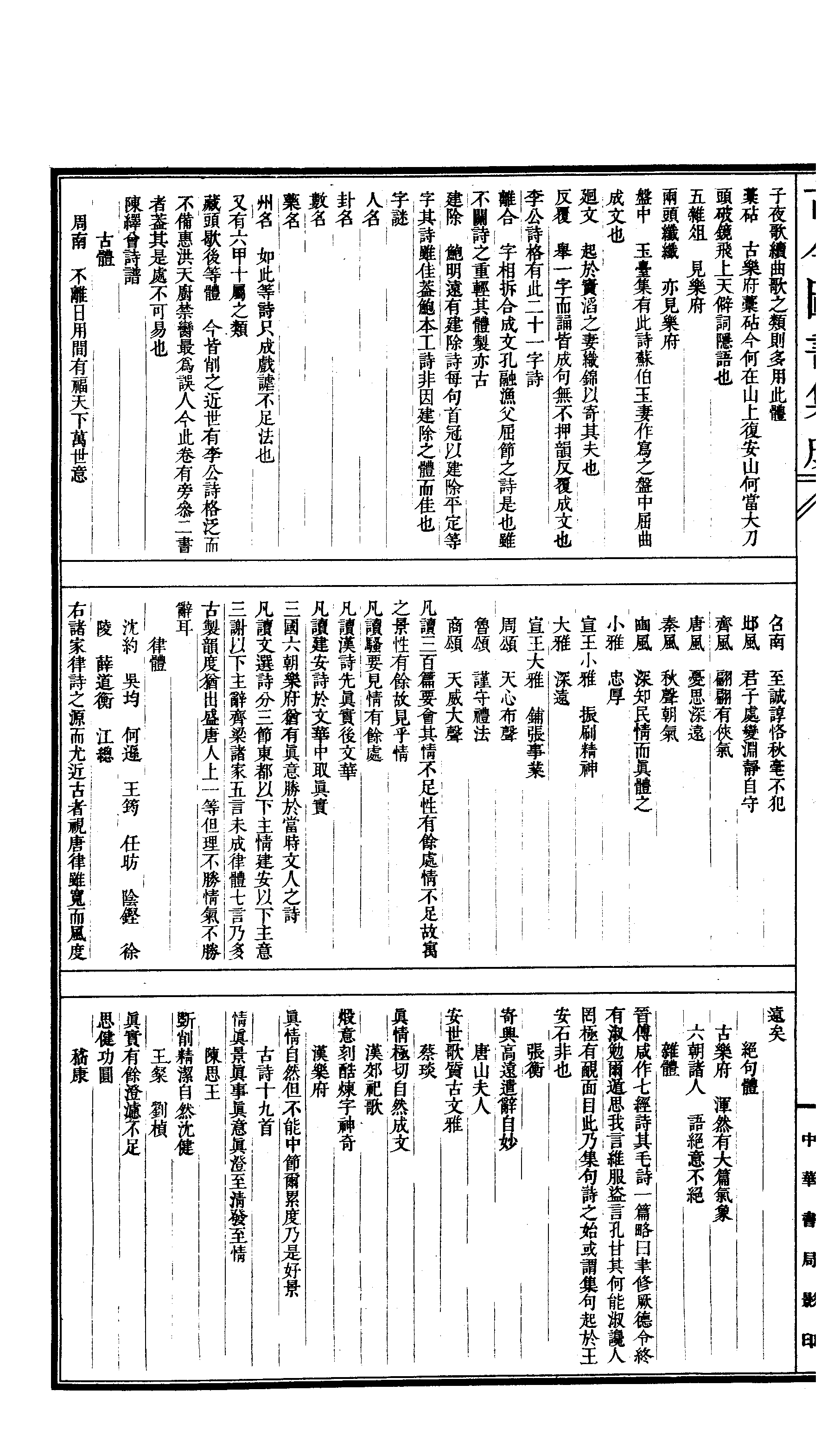 638 古今图书集成·理学汇编·文学典·卷一百八.pdf 第5页