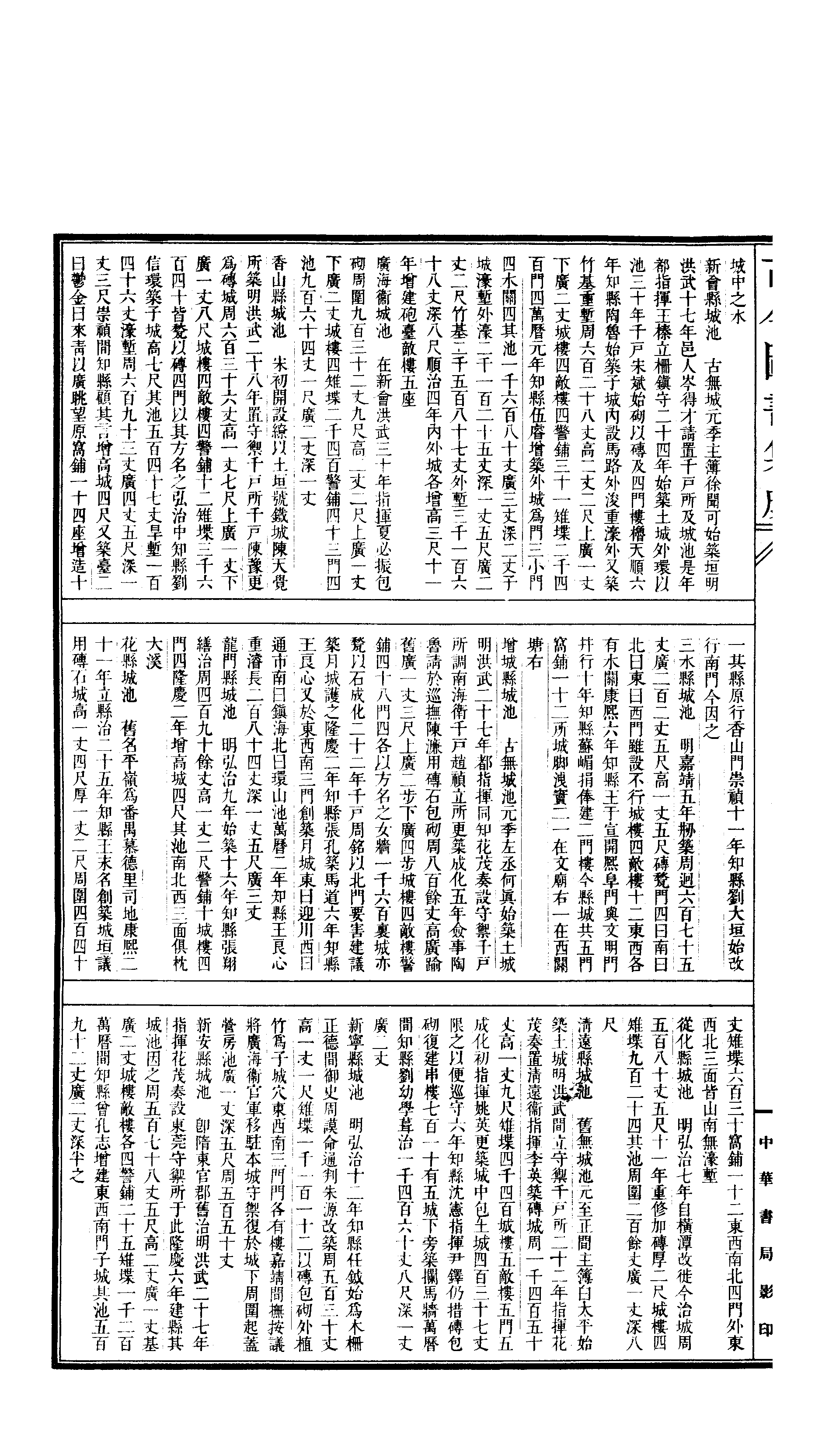 783 古今图书集成·经济汇编·考工典·卷二十三.pdf 第3页