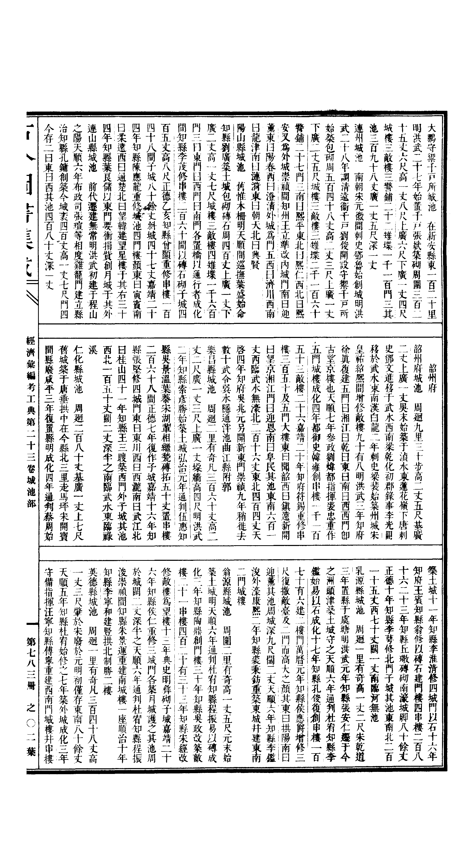 783 古今图书集成·经济汇编·考工典·卷二十三.pdf 第4页