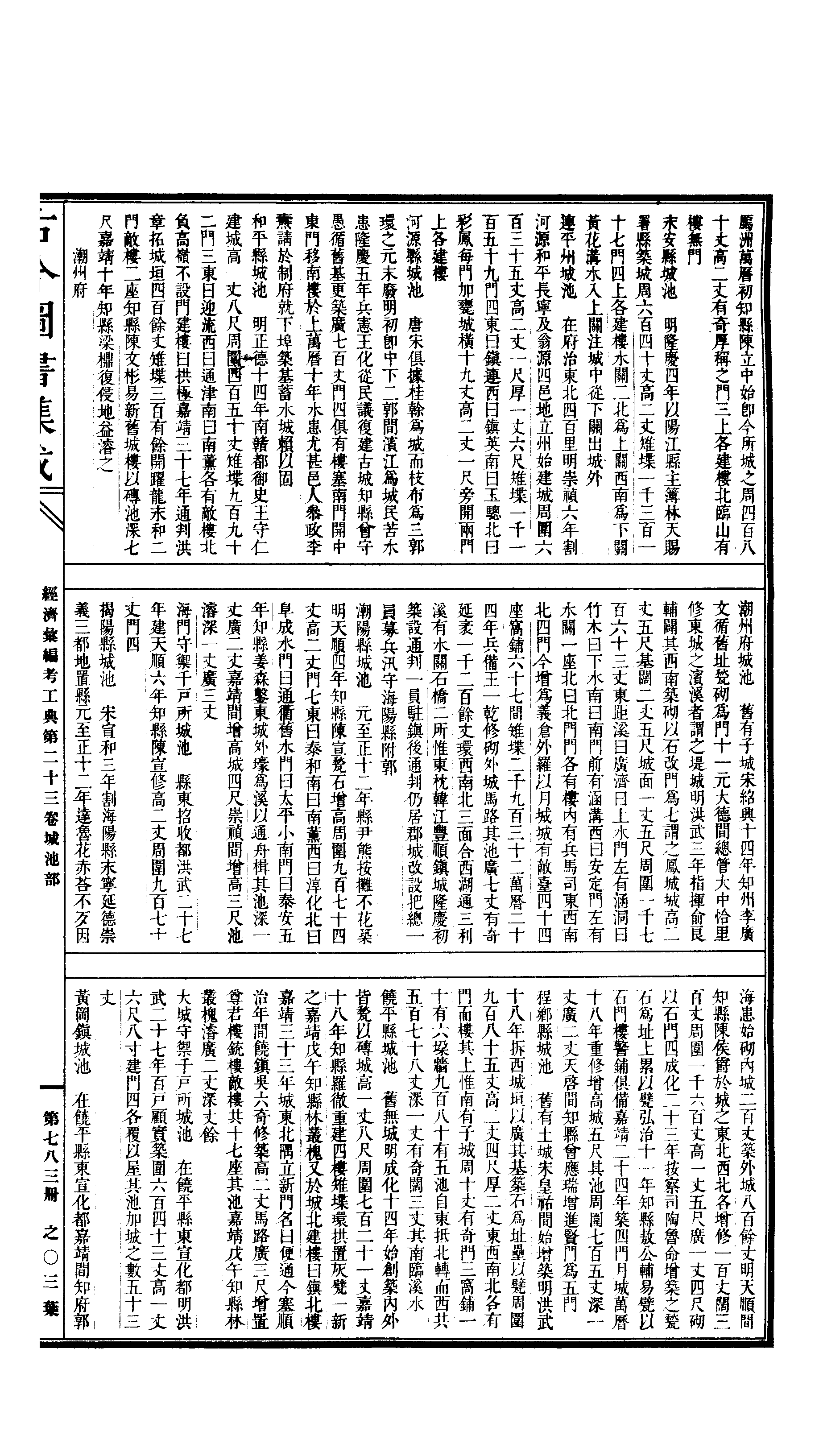 783 古今图书集成·经济汇编·考工典·卷二十三.pdf 第6页