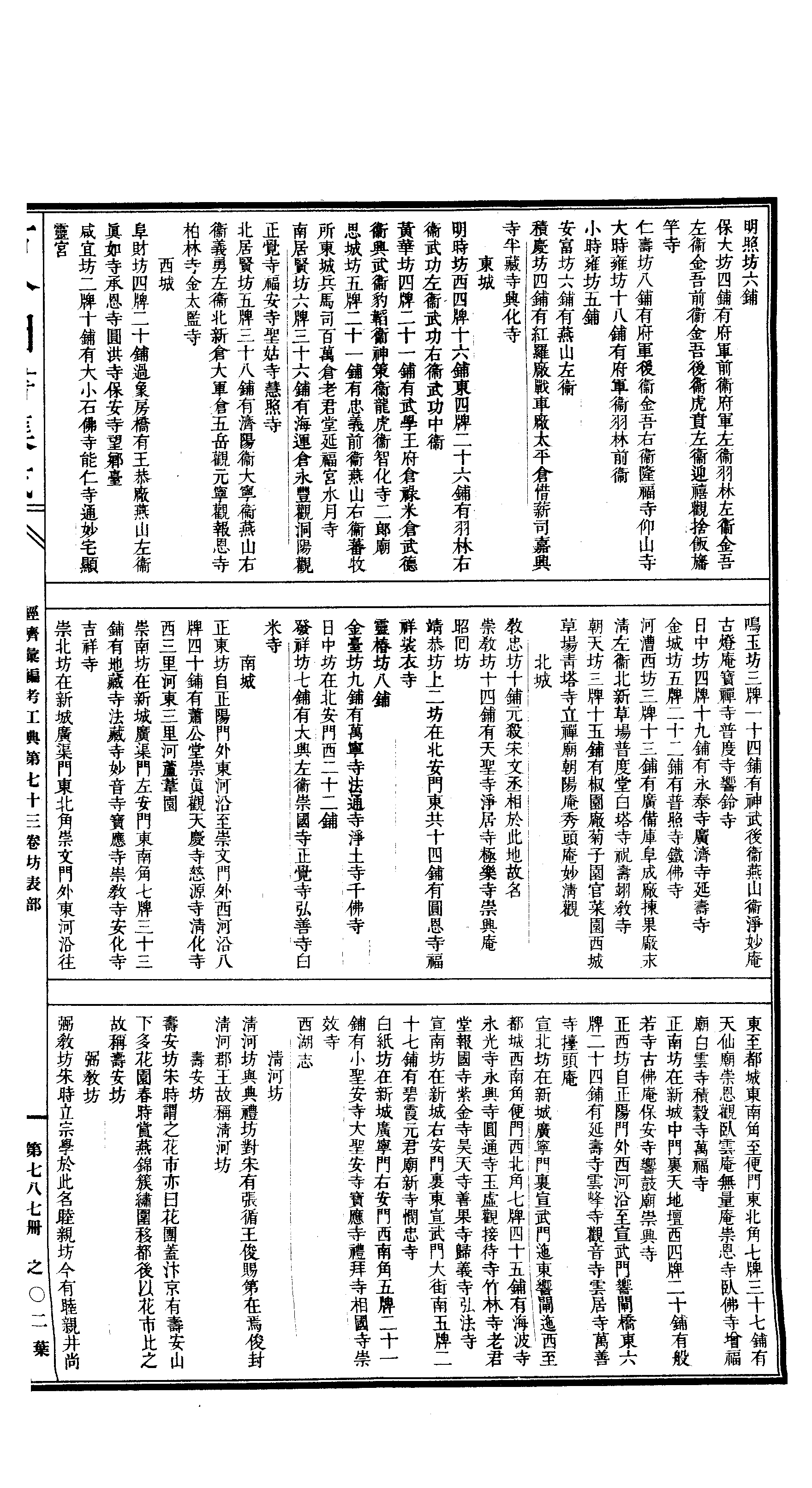 787 古今图书集成·经济汇编·考工典·卷七十三.pdf 第4页