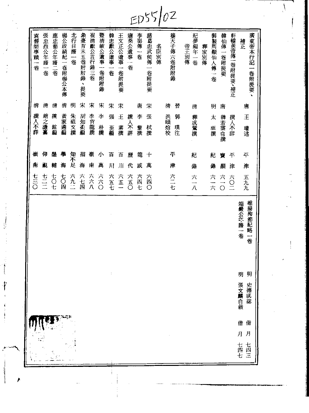 丛书集成新编.第102册.史地类.pdf 第3页