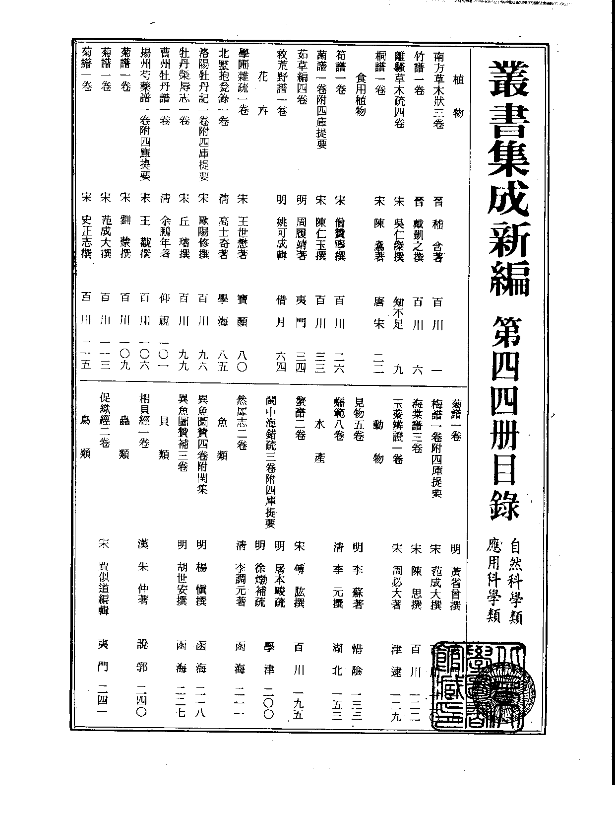 丛书集成新编.第044册.自然科学类·应用科学类.pdf 第2页