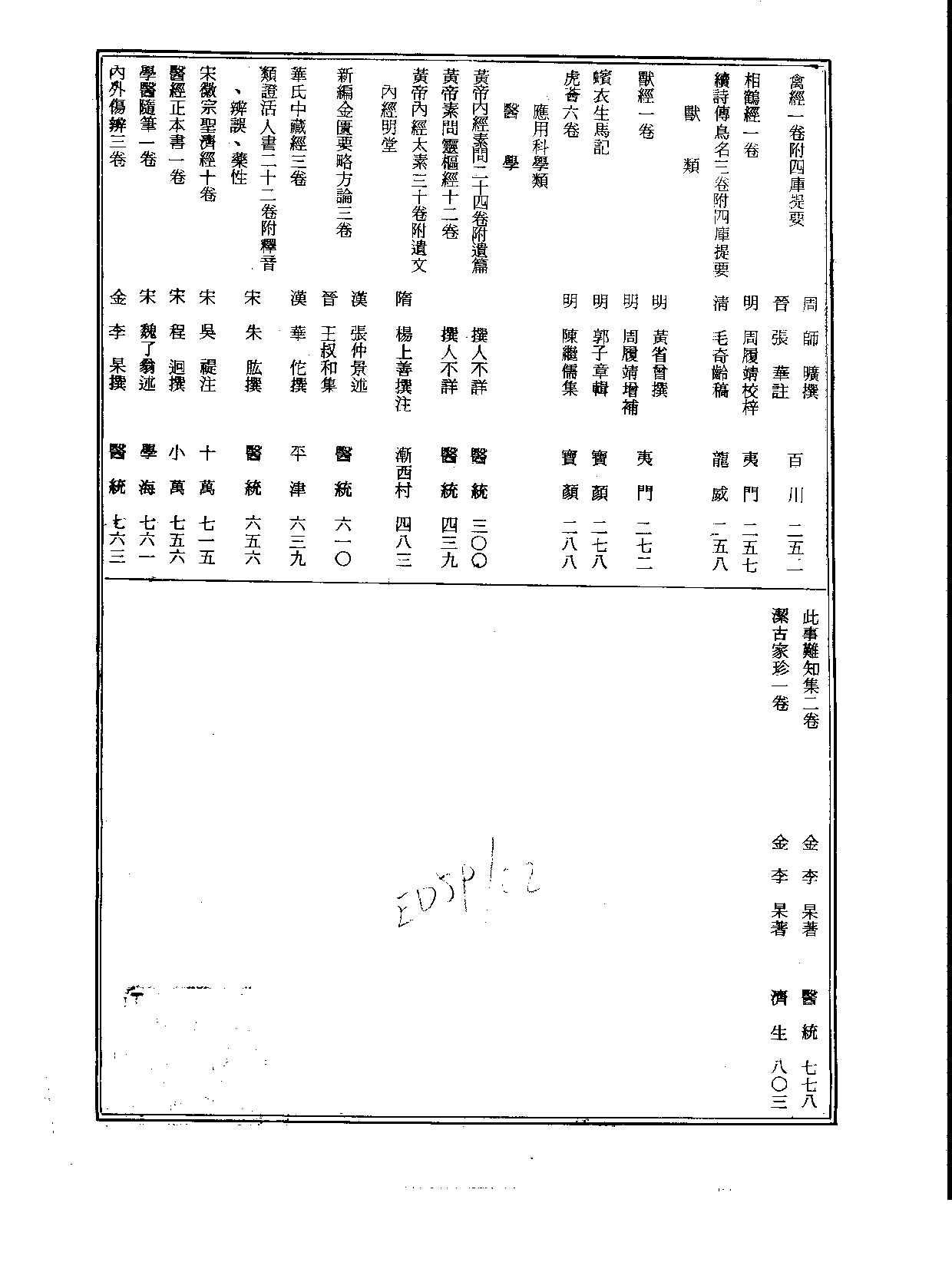 丛书集成新编.第044册.自然科学类·应用科学类.pdf 第3页