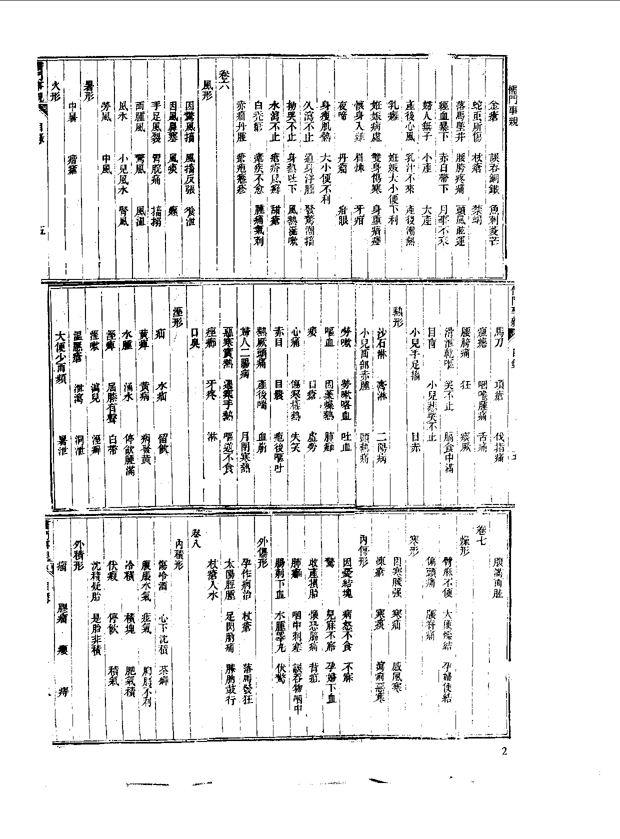 丛书集成新编.第045册.应用科学类.pdf 第5页