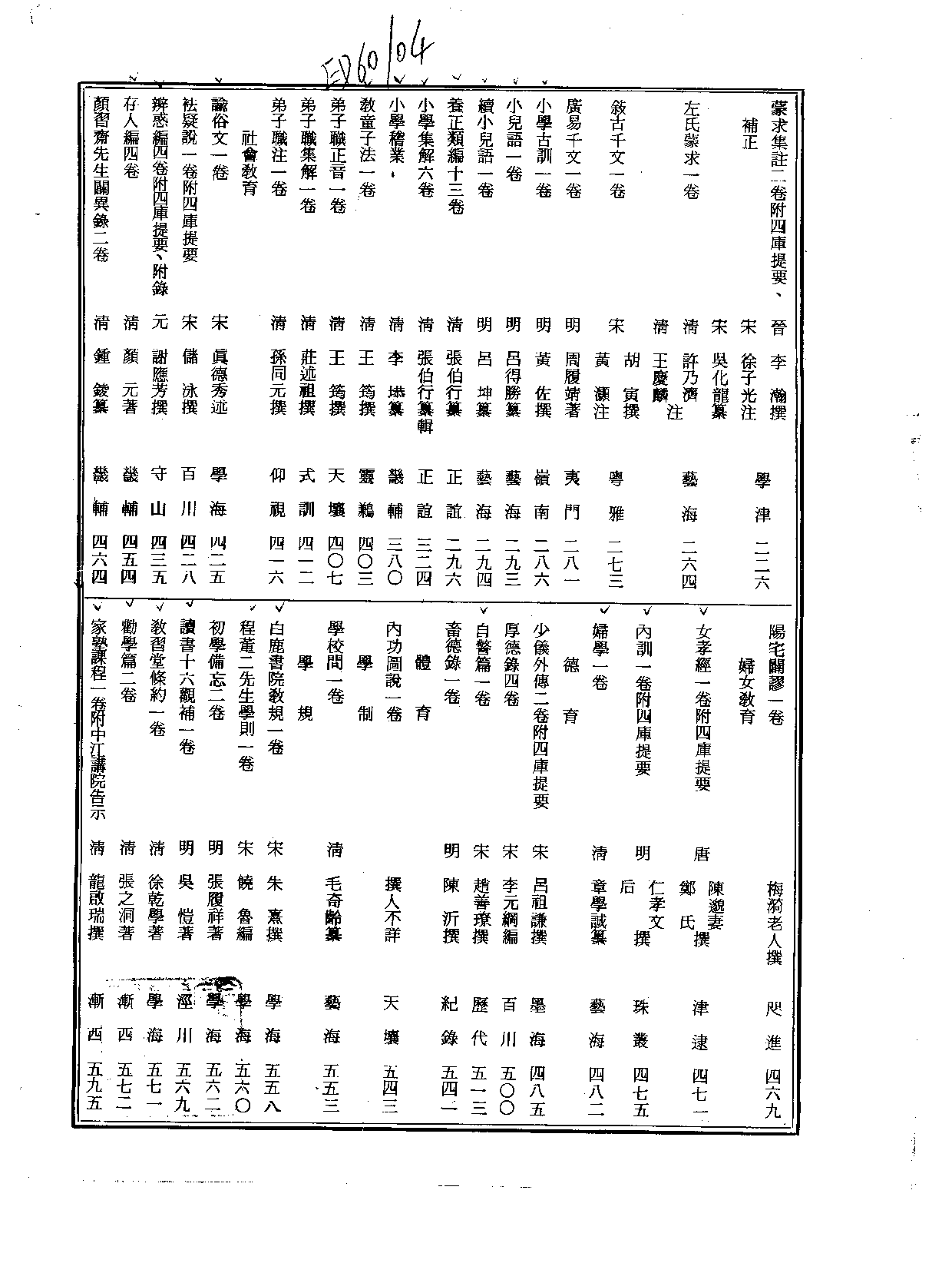 丛书集成新编.第033册.社会科学类.pdf 第3页