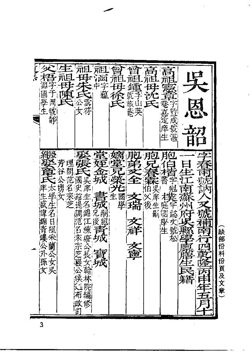 清代硃卷集成  （5）.pdf 第5页