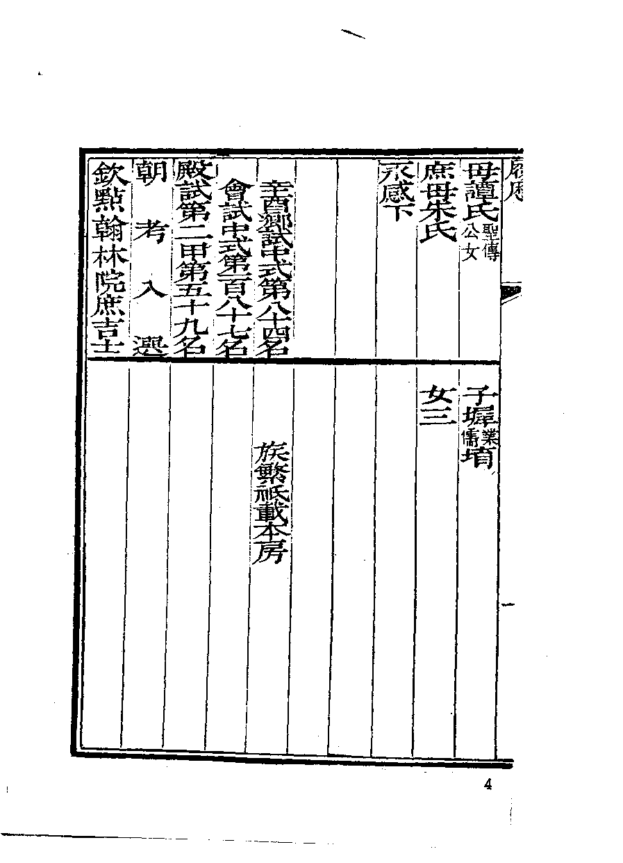 清代硃卷集成  （5）.pdf 第6页