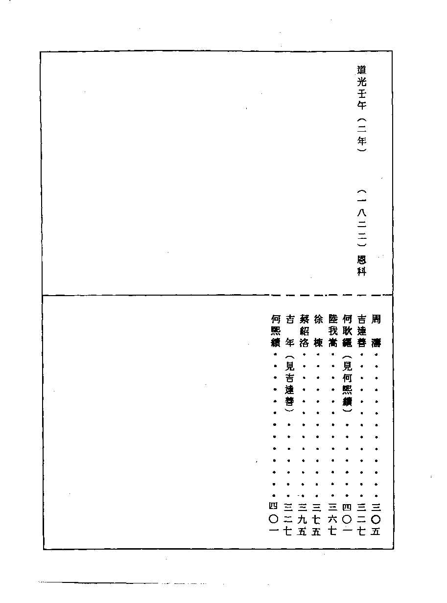 清代硃卷集成  （6）.pdf 第2页