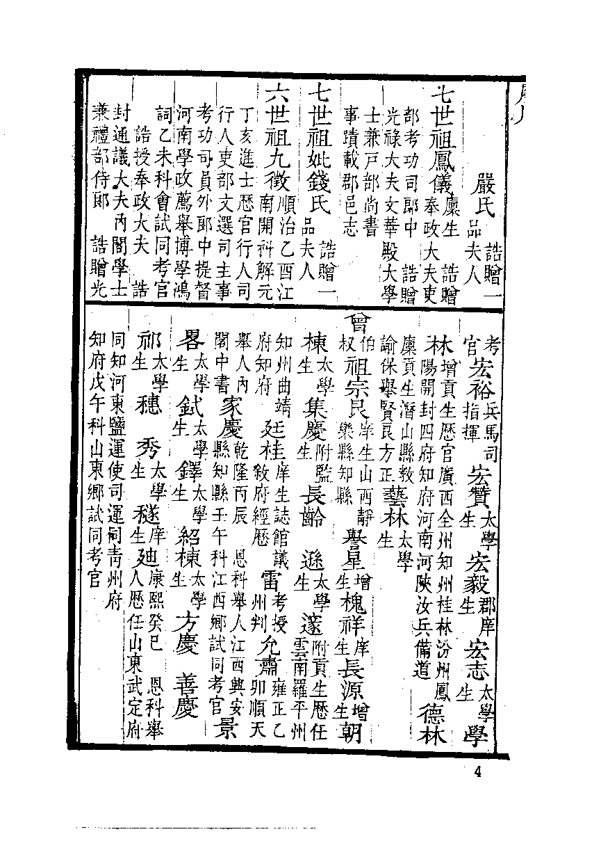 清代硃卷集成  （6）.pdf 第6页