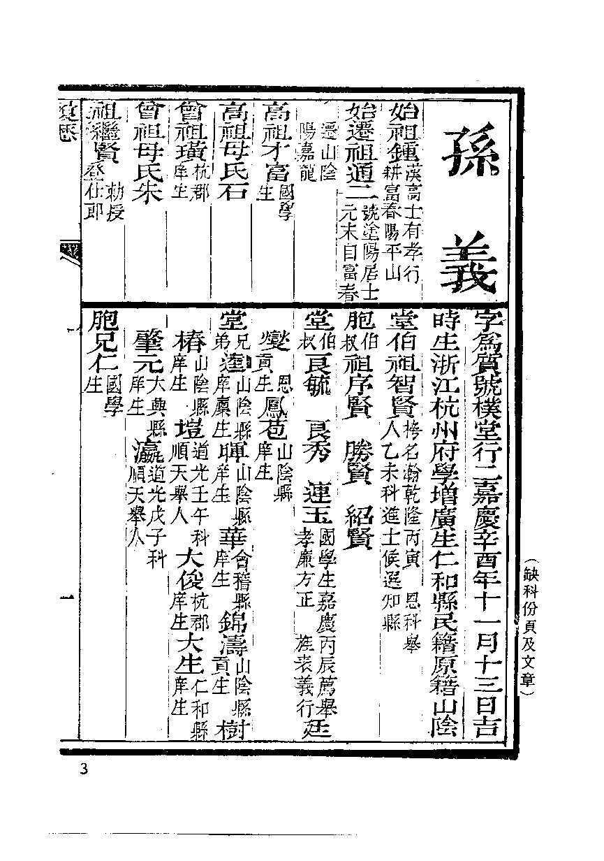 清代硃卷集成  （8）.pdf 第5页