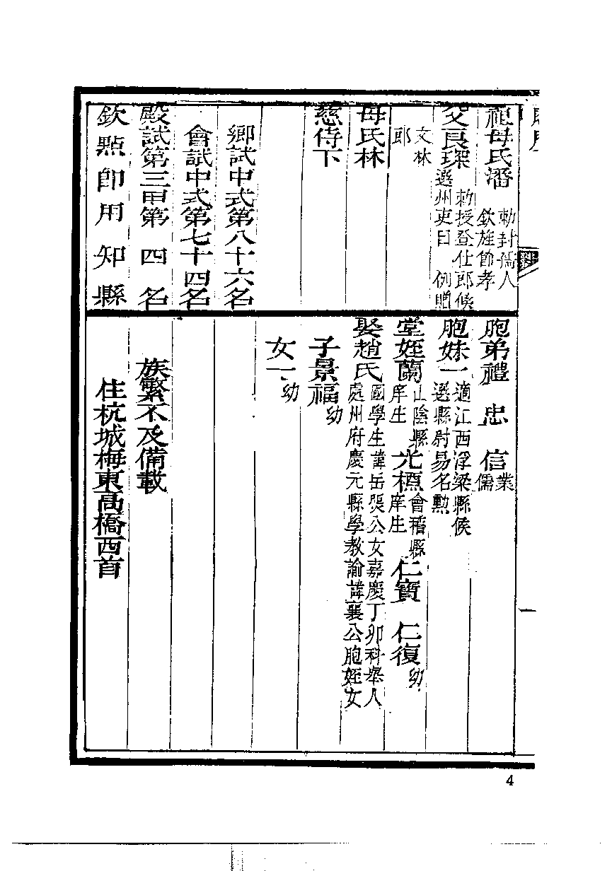 清代硃卷集成  （8）.pdf 第6页