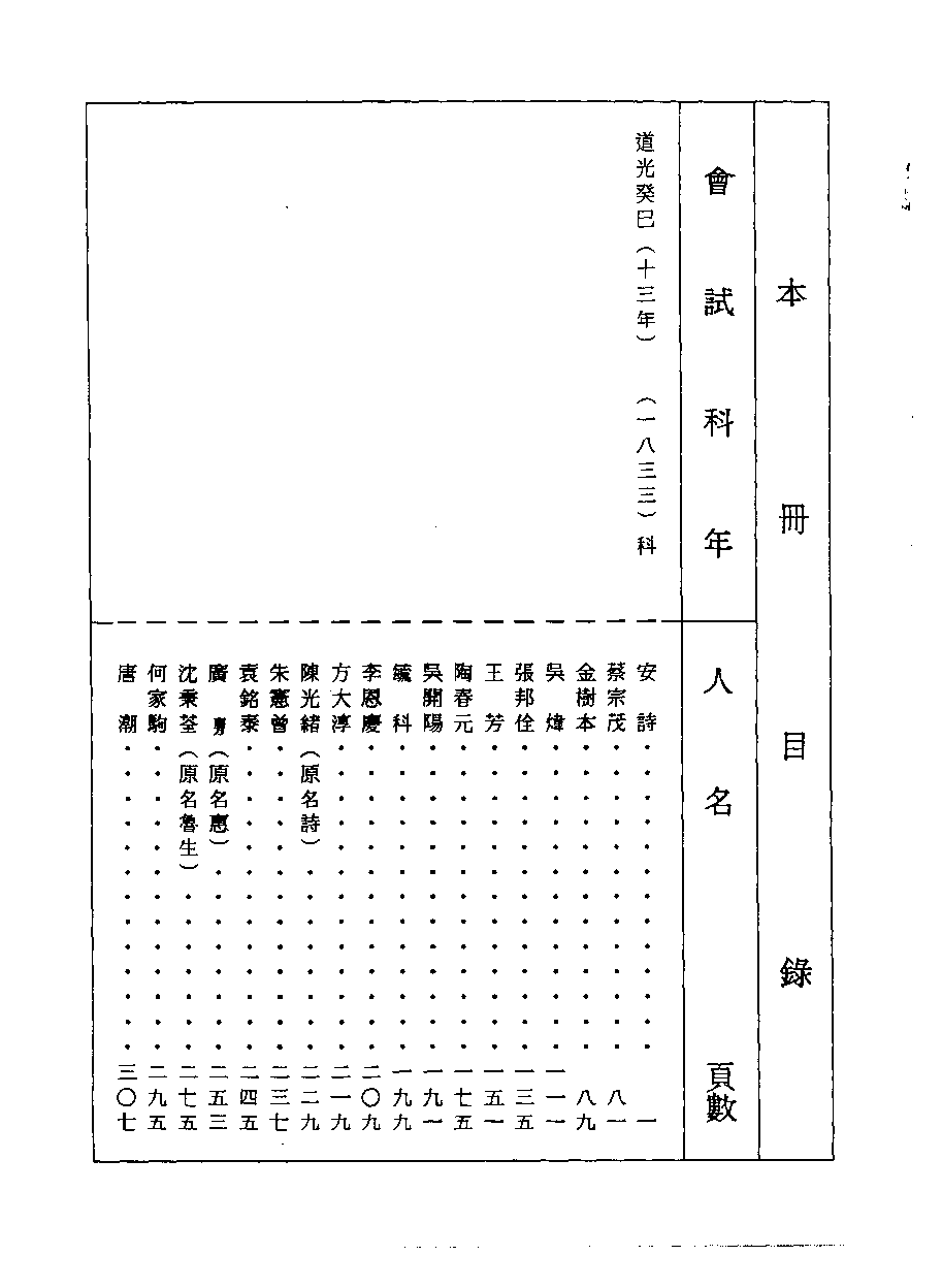 清代硃卷集成  （9）.pdf 第1页