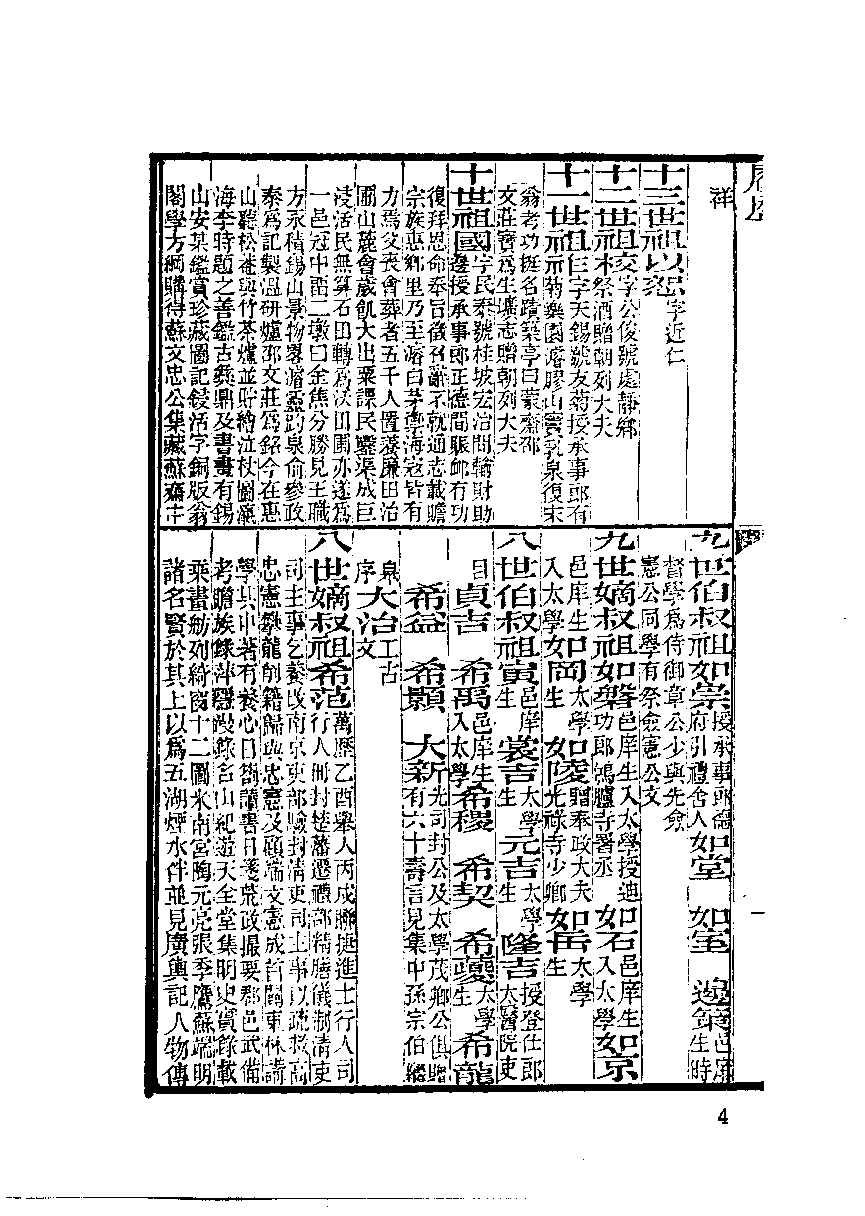 清代硃卷集成  （9）.pdf 第6页