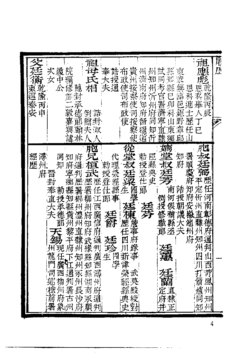 清代硃卷集成  （10）.pdf 第6页