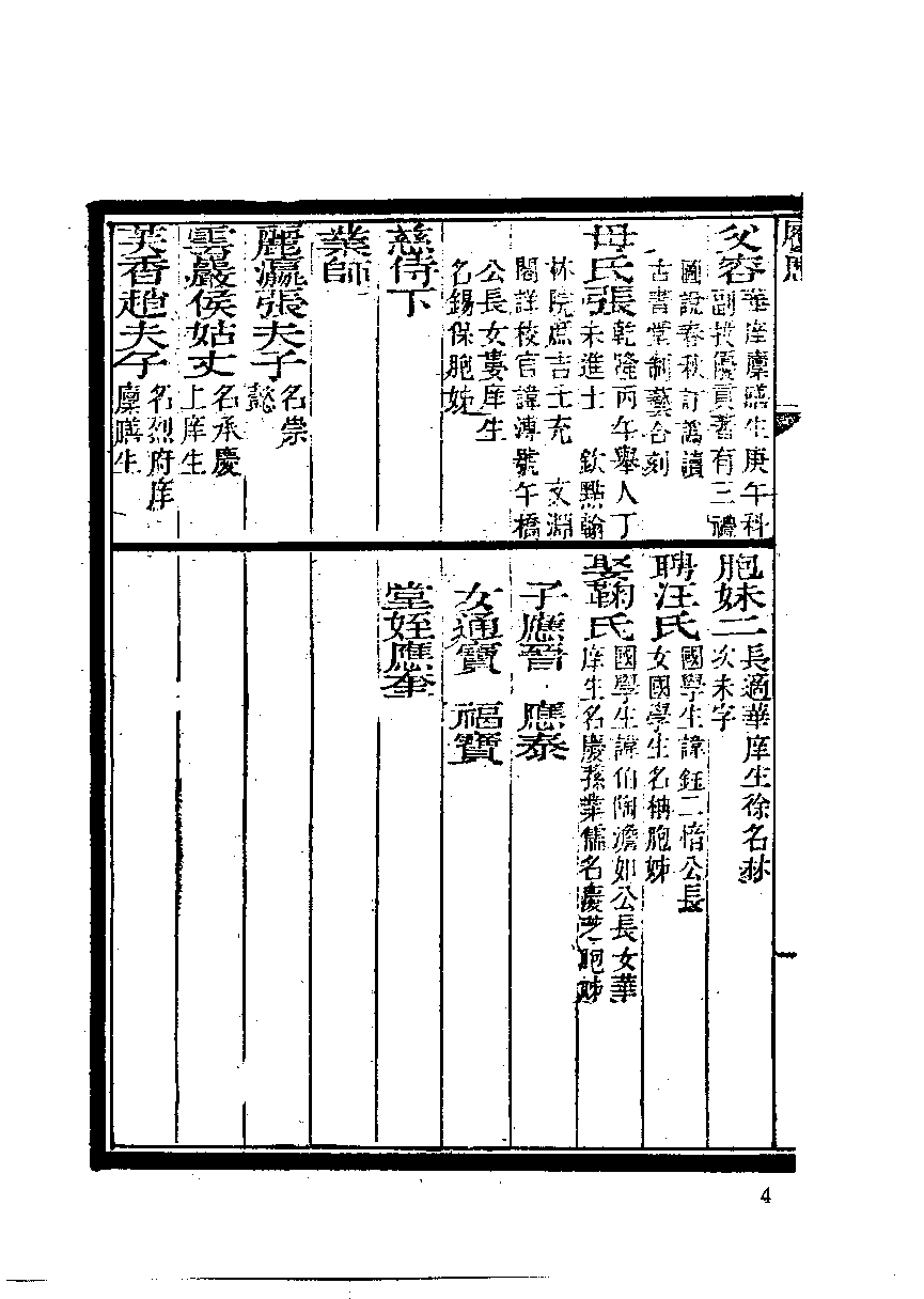 清代硃卷集成  （11）.pdf 第6页